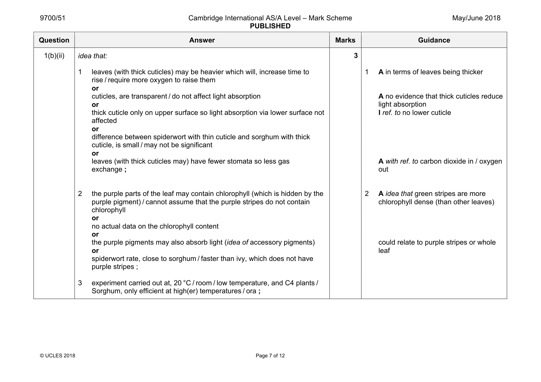 Mark scheme, page 7 of 12