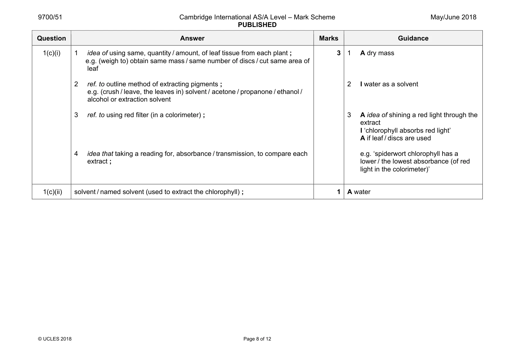 Mark scheme, page 8 of 12