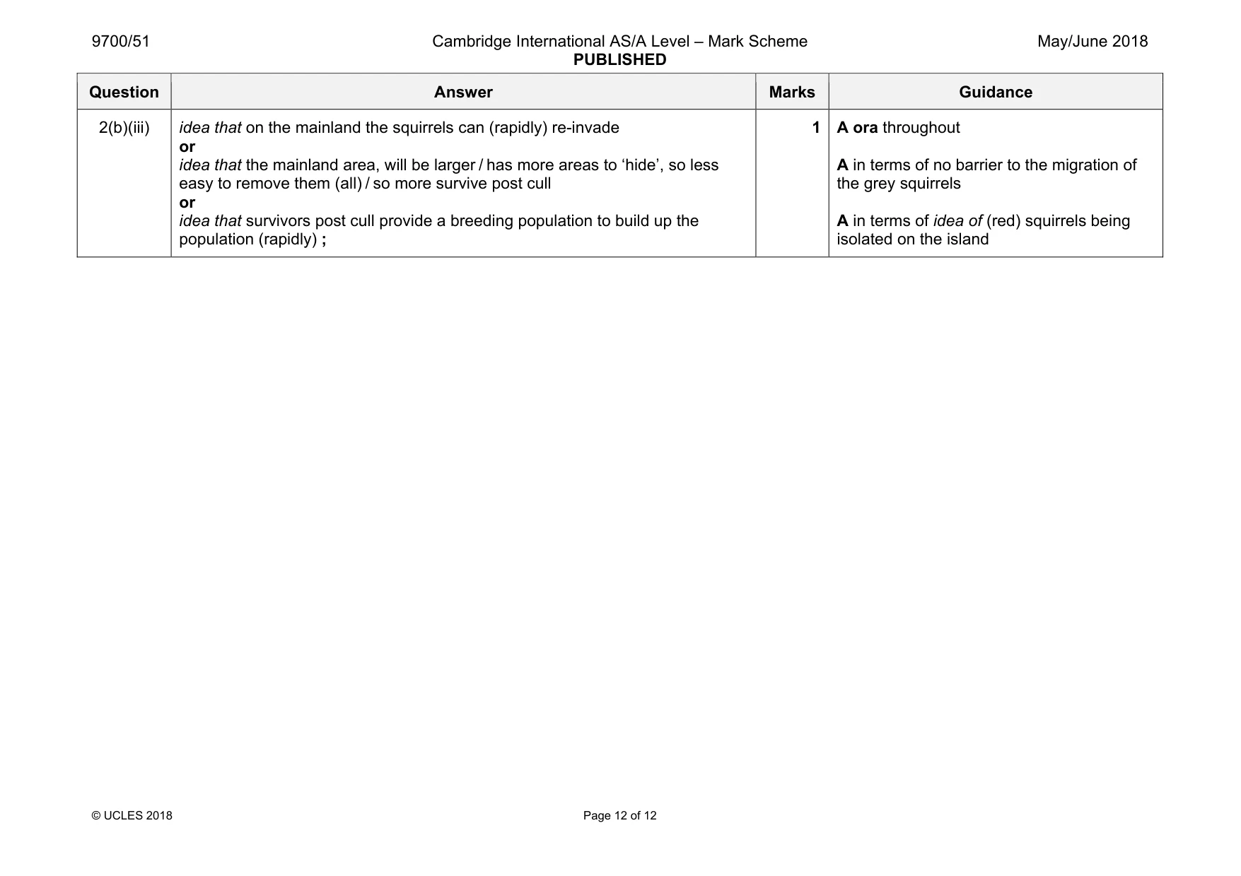 Mark scheme, page 12 of 12