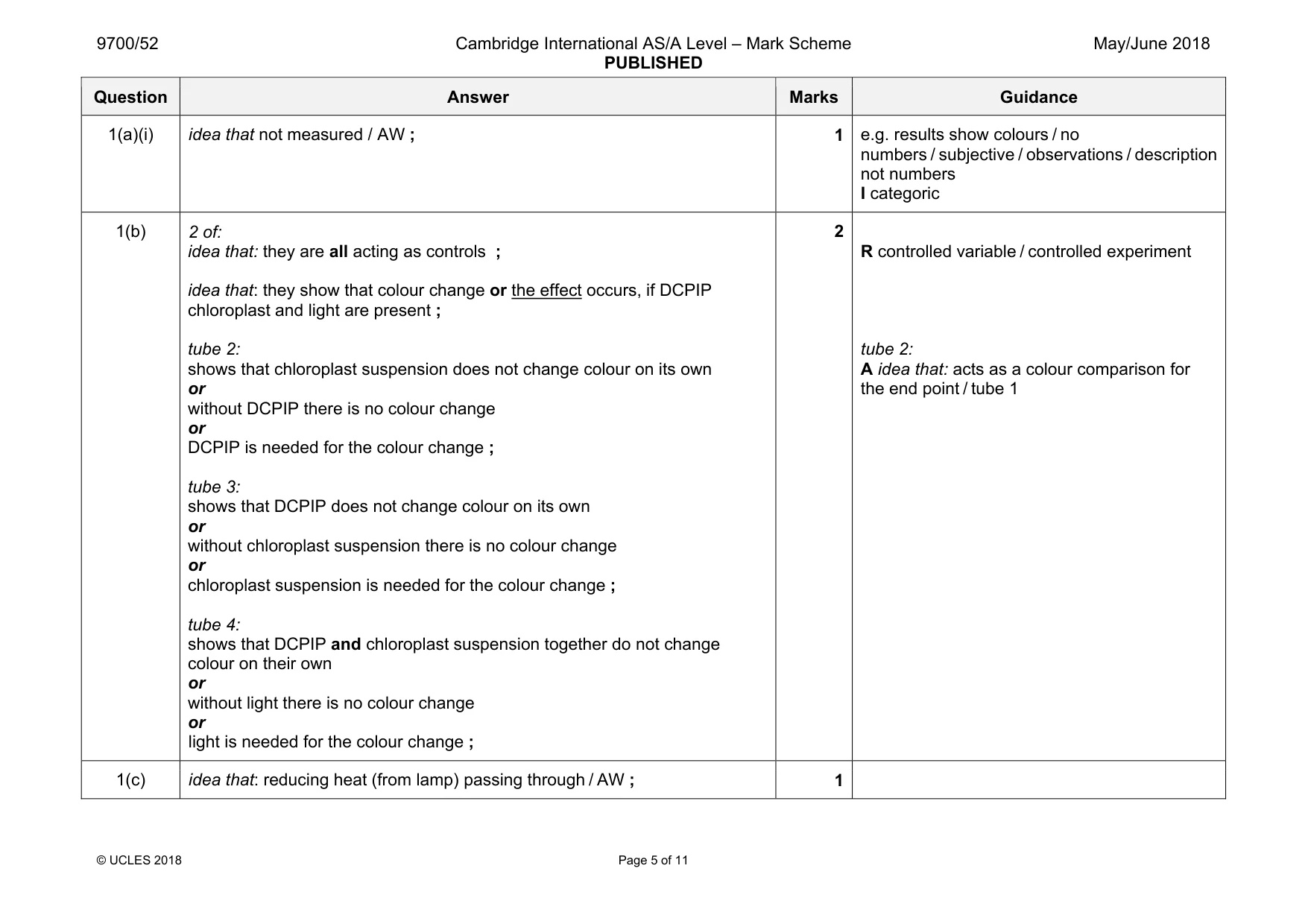 Mark scheme, page 5 of 11