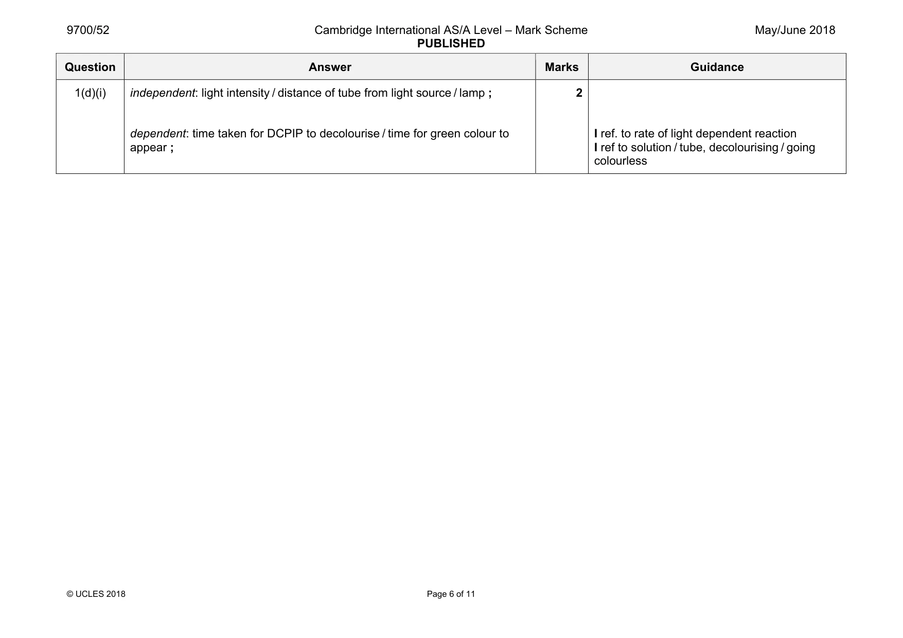 Mark scheme, page 6 of 11