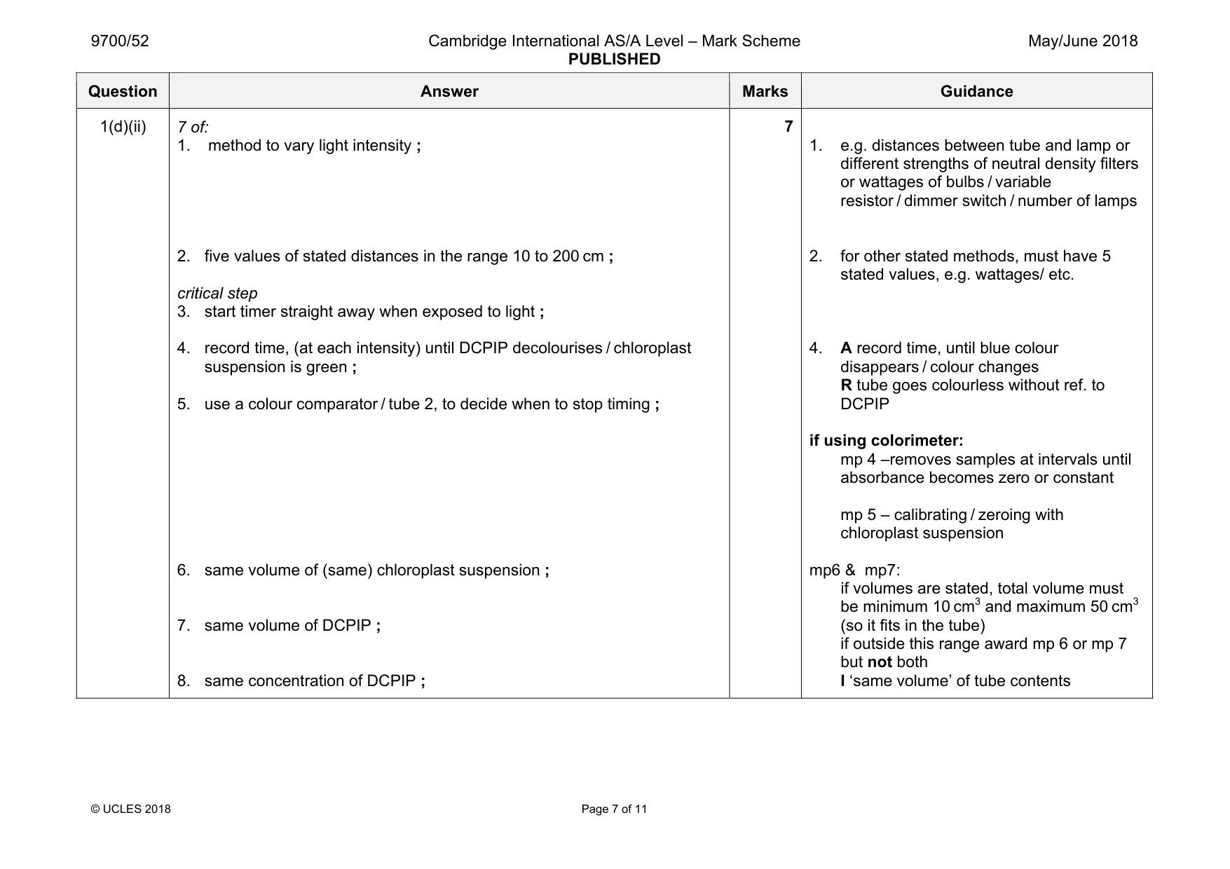 Mark scheme, page 7 of 11