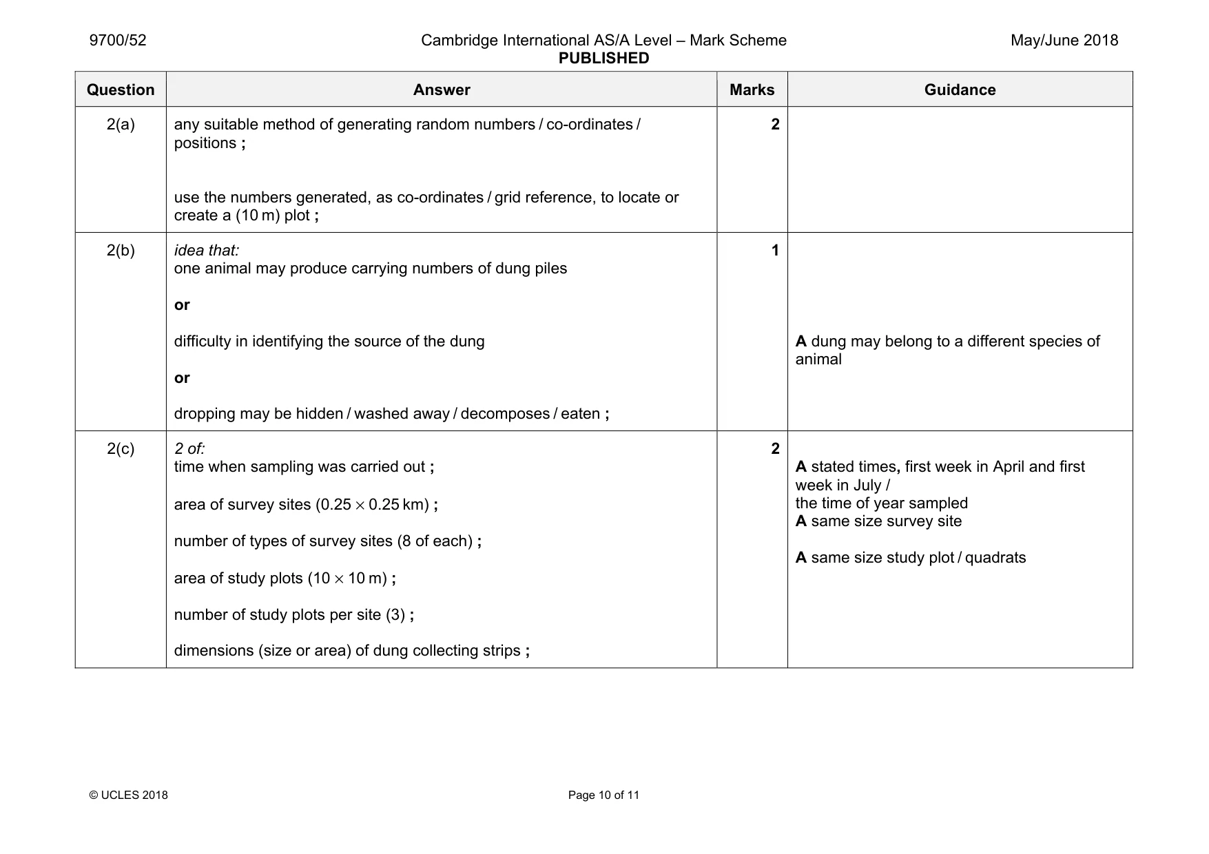 Mark scheme, page 10 of 11