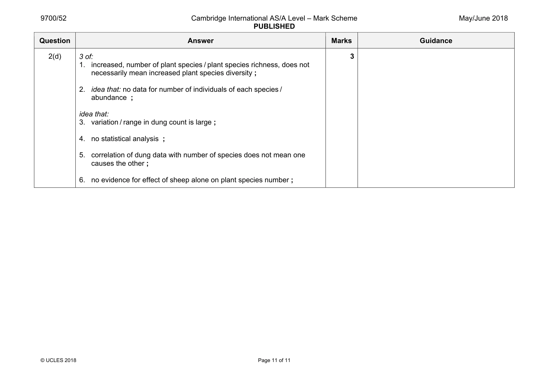 Mark scheme, page 11 of 11