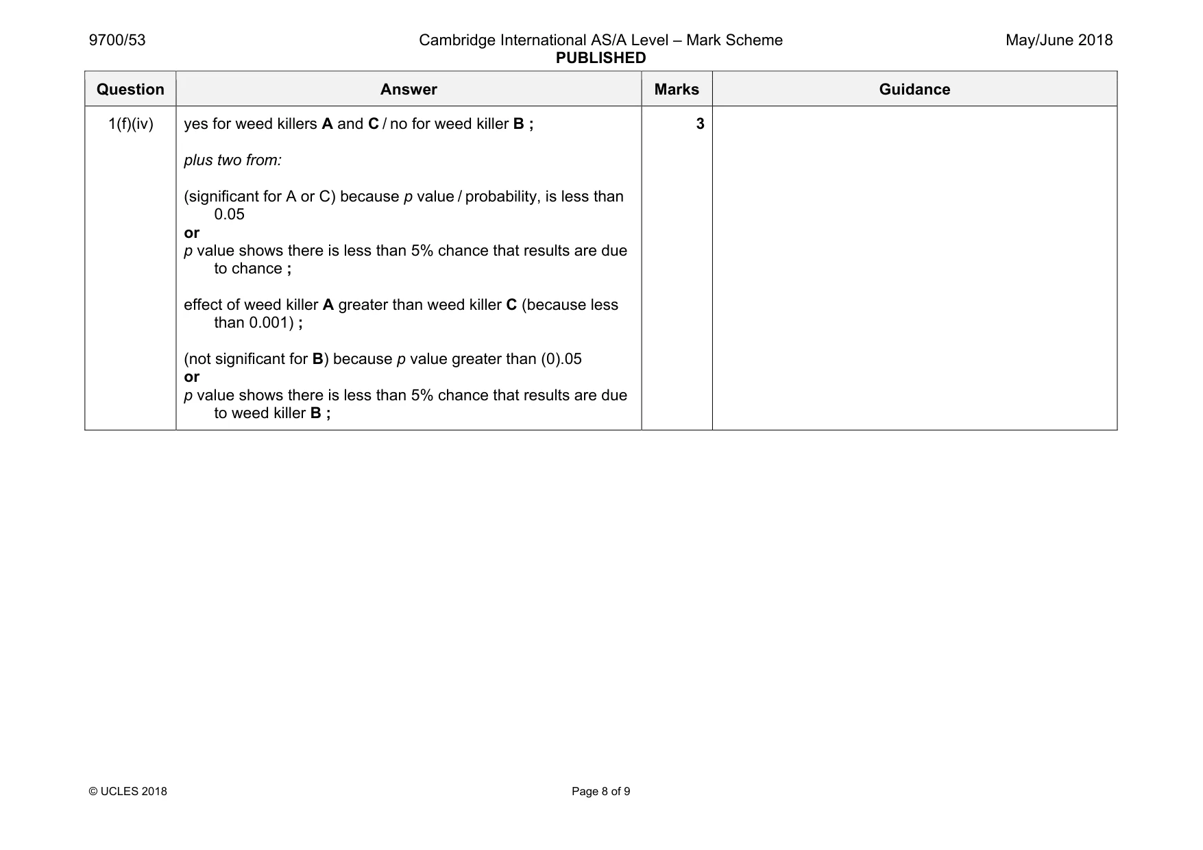 Mark scheme, page 8 of 9