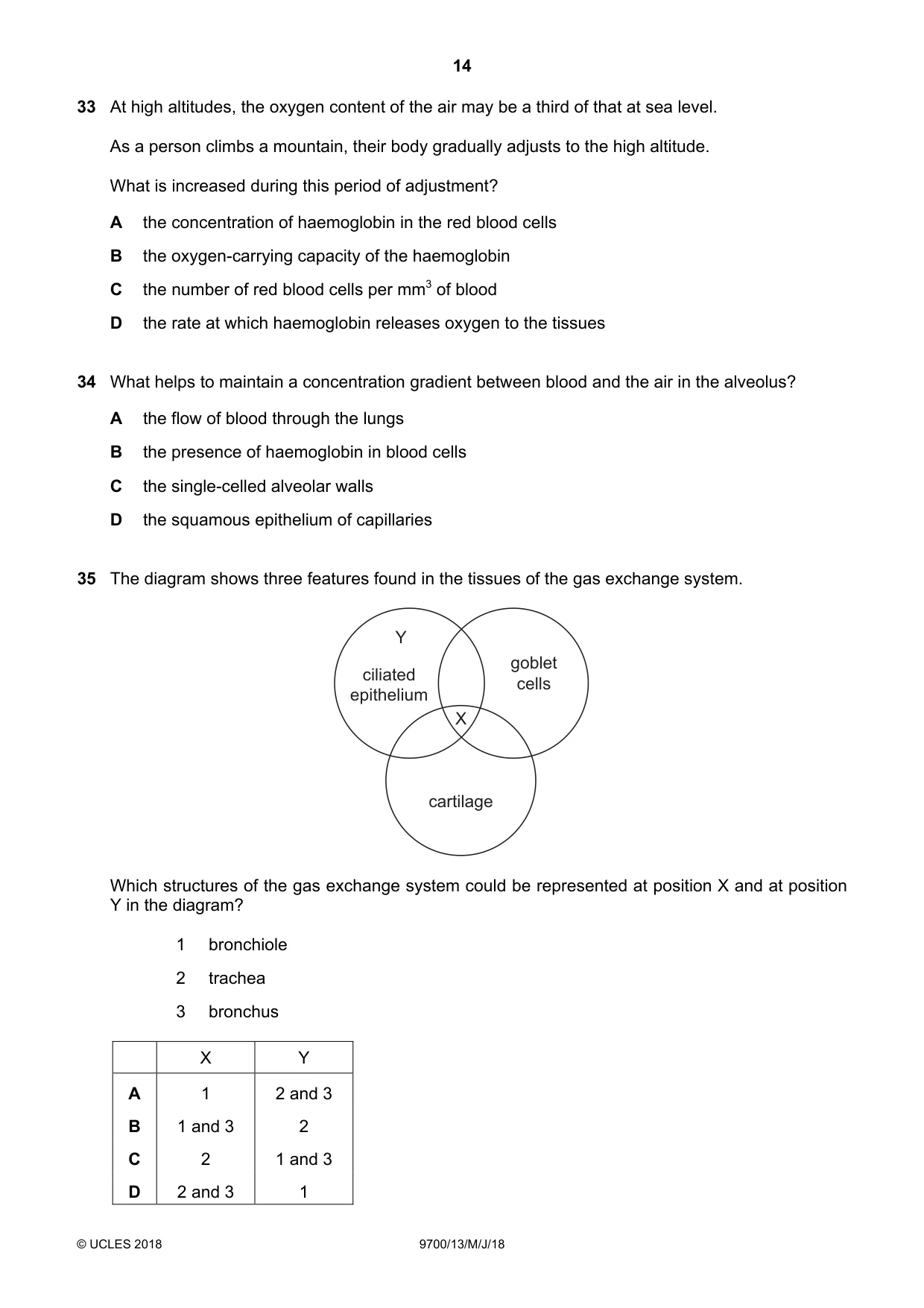 Cambridge A Level Biology 9700 2018 May/June Paper 1 · Variant 3 question paper, page 14 of 16