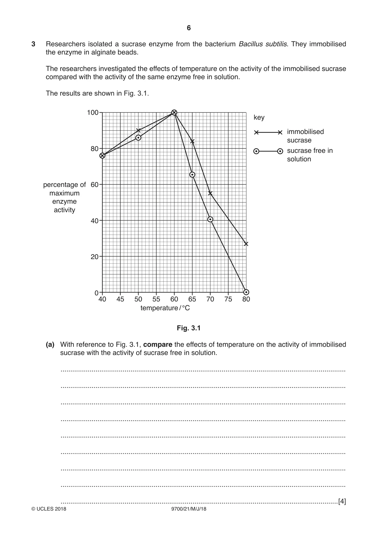 Cambridge A Level Biology 9700 2018 May/June Paper 2 · Variant 1 question paper, page 6 of 16