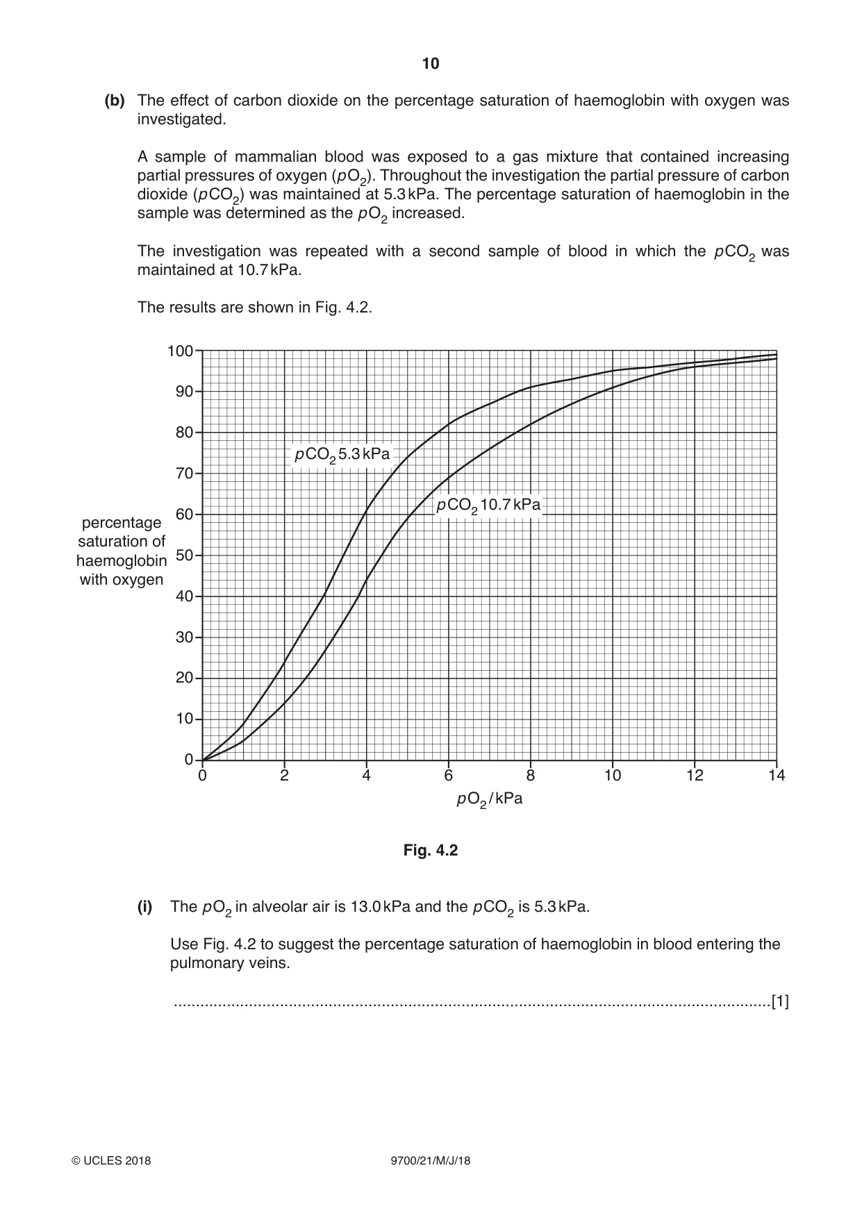 Cambridge A Level Biology 9700 2018 May/June Paper 2 · Variant 1 question paper, page 10 of 16