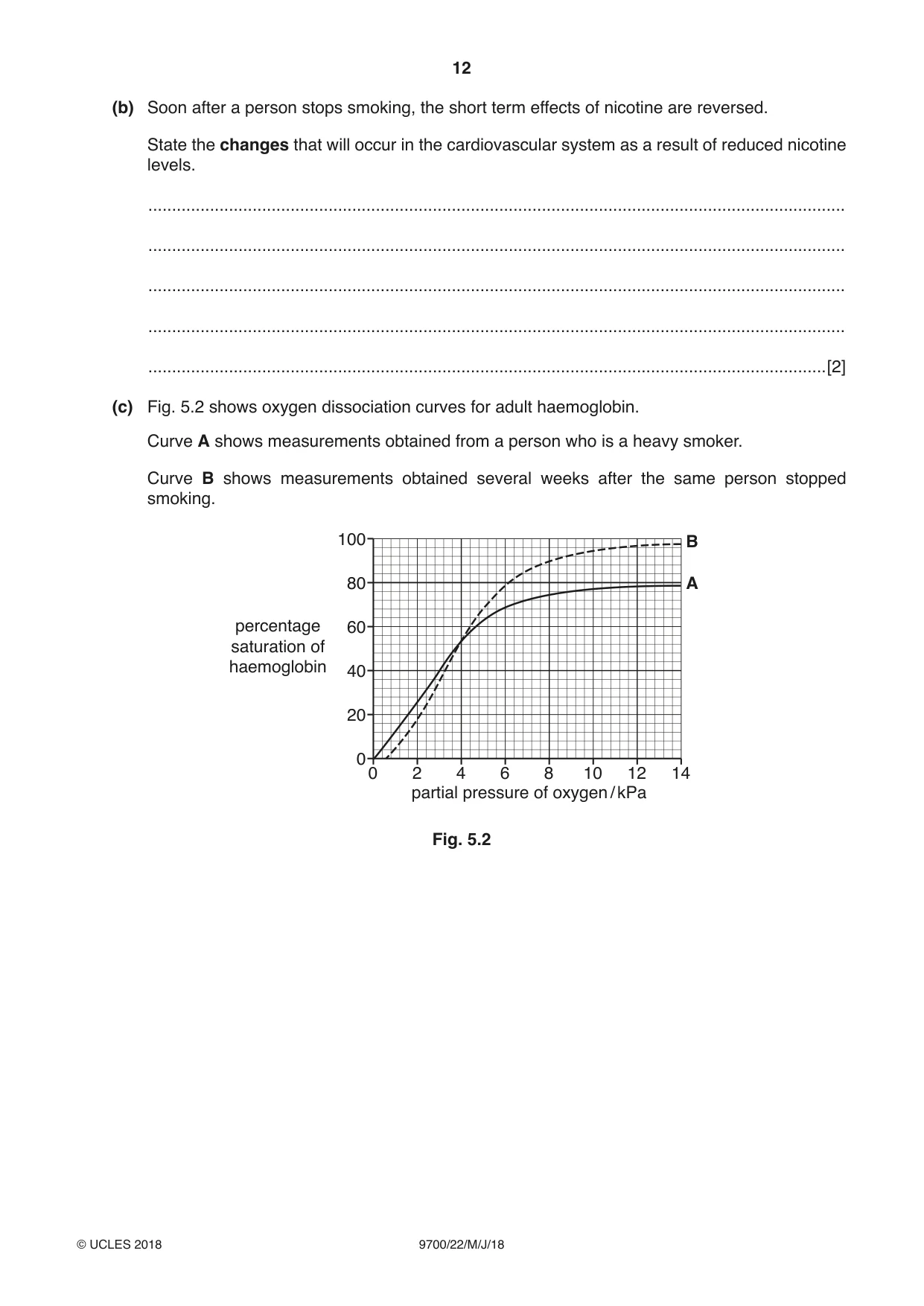 Cambridge A Level Biology 9700 2018 May/June Paper 2 · Variant 2 question paper, page 12 of 16