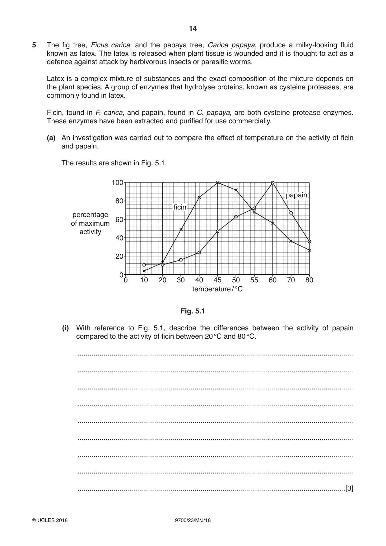 Cambridge A Level Biology 9700 2018 May/June Paper 2 · Variant 3 question paper, page 14 of 20