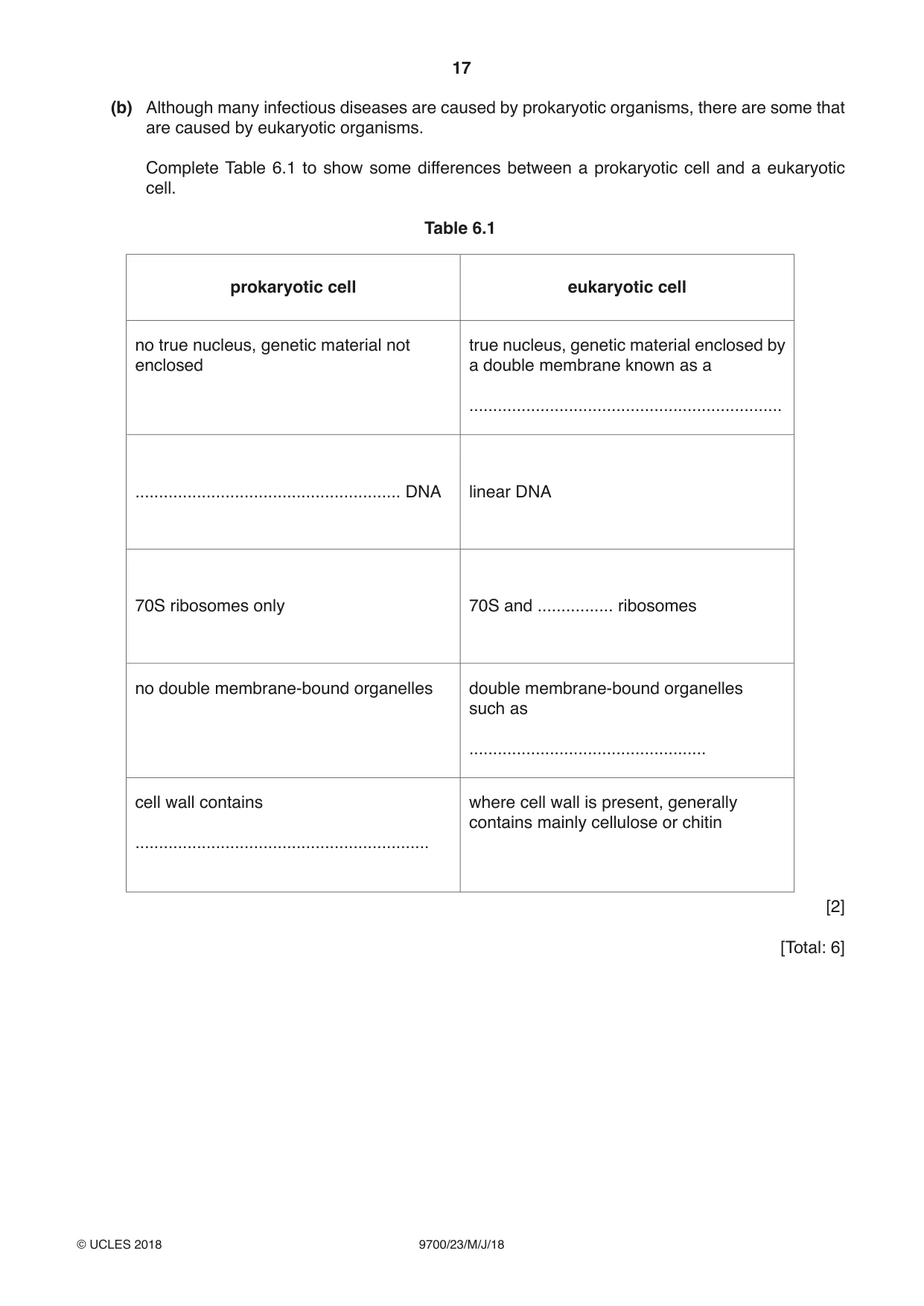 Cambridge A Level Biology 9700 2018 May/June Paper 2 · Variant 3 question paper, page 17 of 20