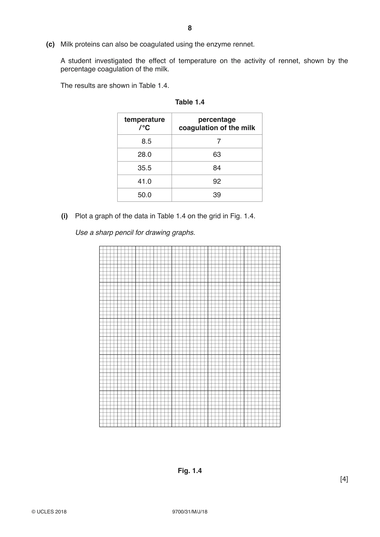 Cambridge A Level Biology 9700 2018 May/June Paper 3 · Variant 1 question paper, page 8 of 16