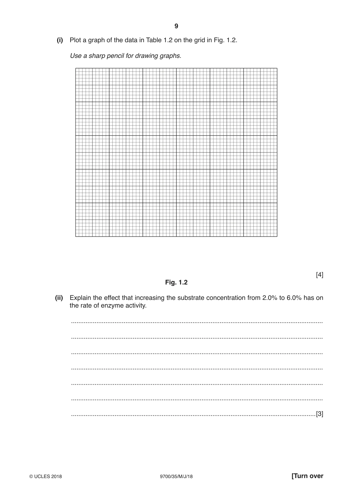 Cambridge A Level Biology 9700 2018 May/June Paper 3 · Variant 5 question paper, page 9 of 16