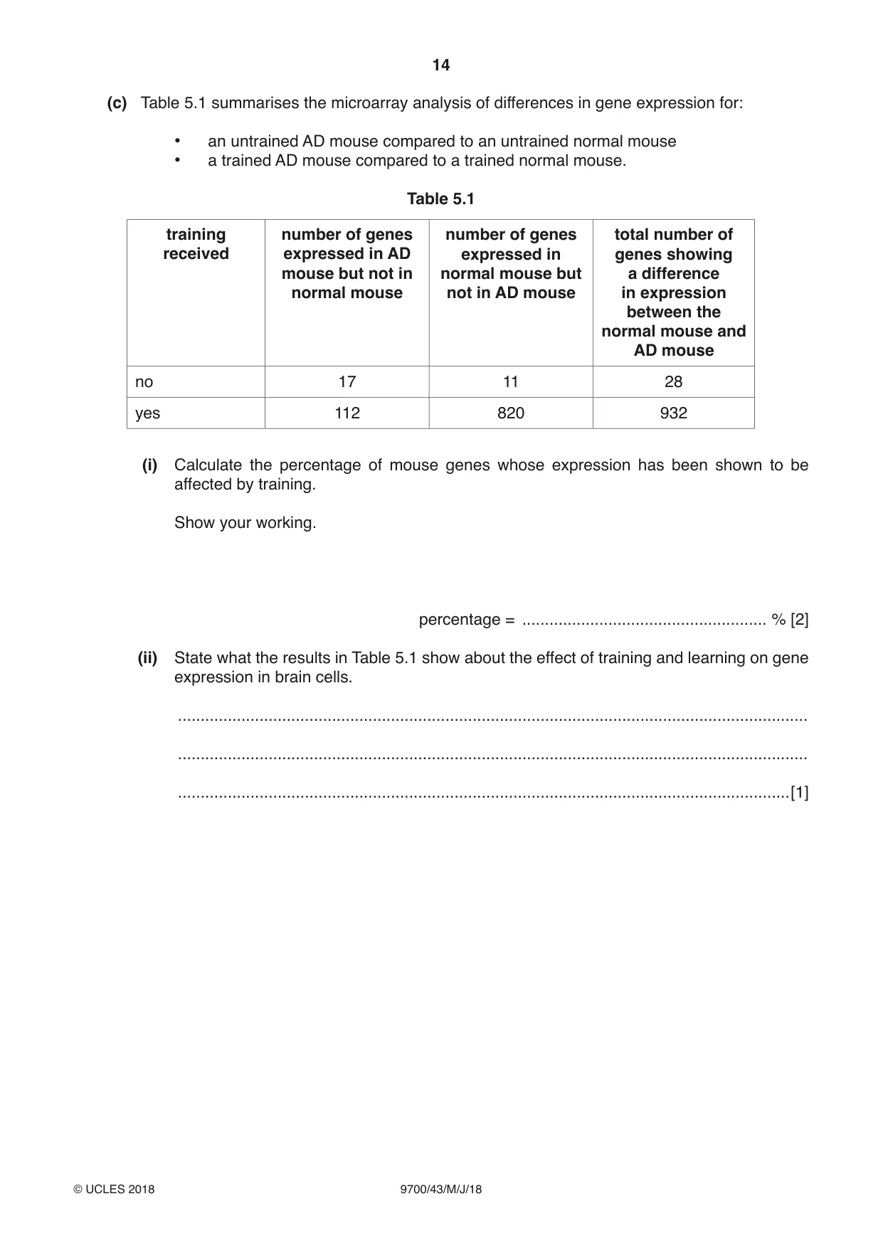 Cambridge A Level Biology 9700 2018 May/June Paper 4 · Variant 3 question paper, page 14 of 24