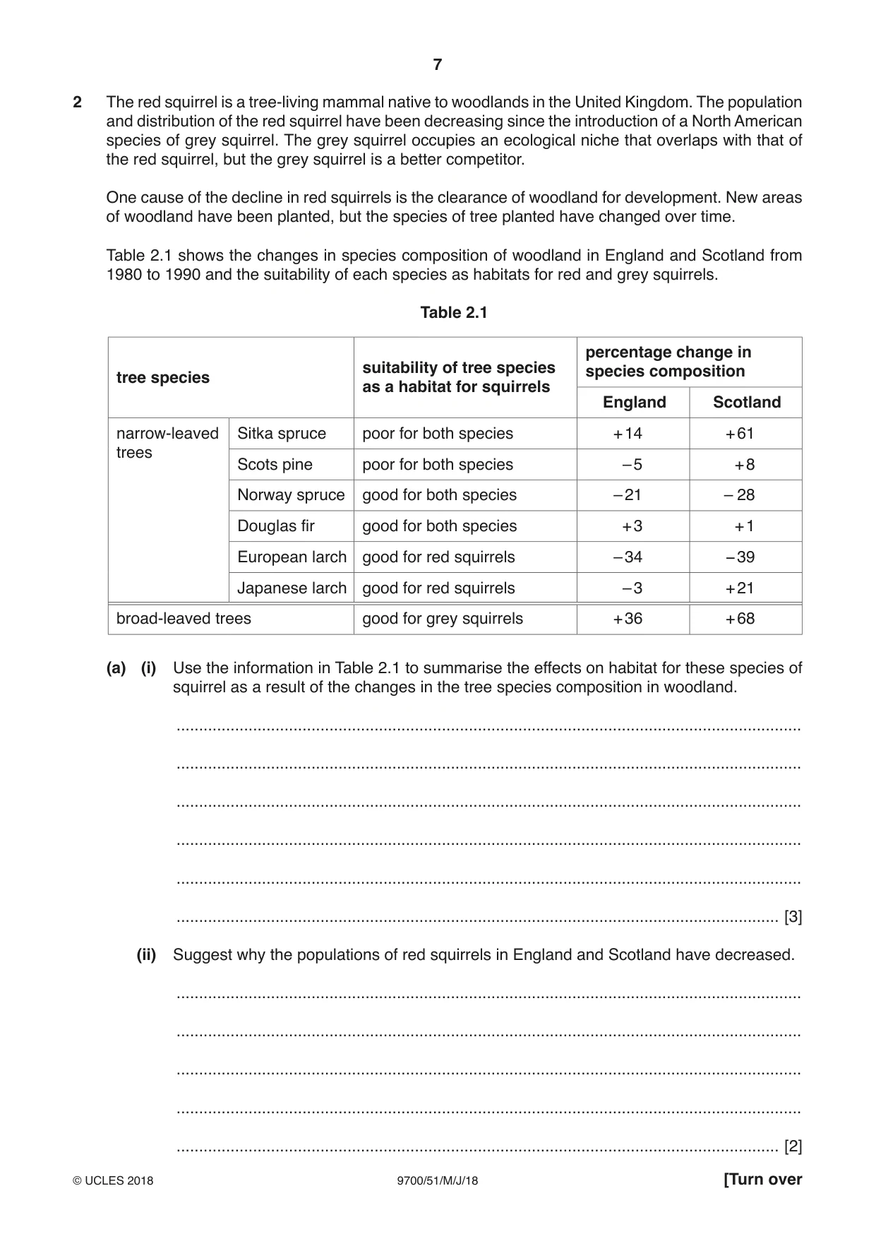 Cambridge A Level Biology 9700 2018 May/June Paper 5 · Variant 1 question paper, page 7 of 12