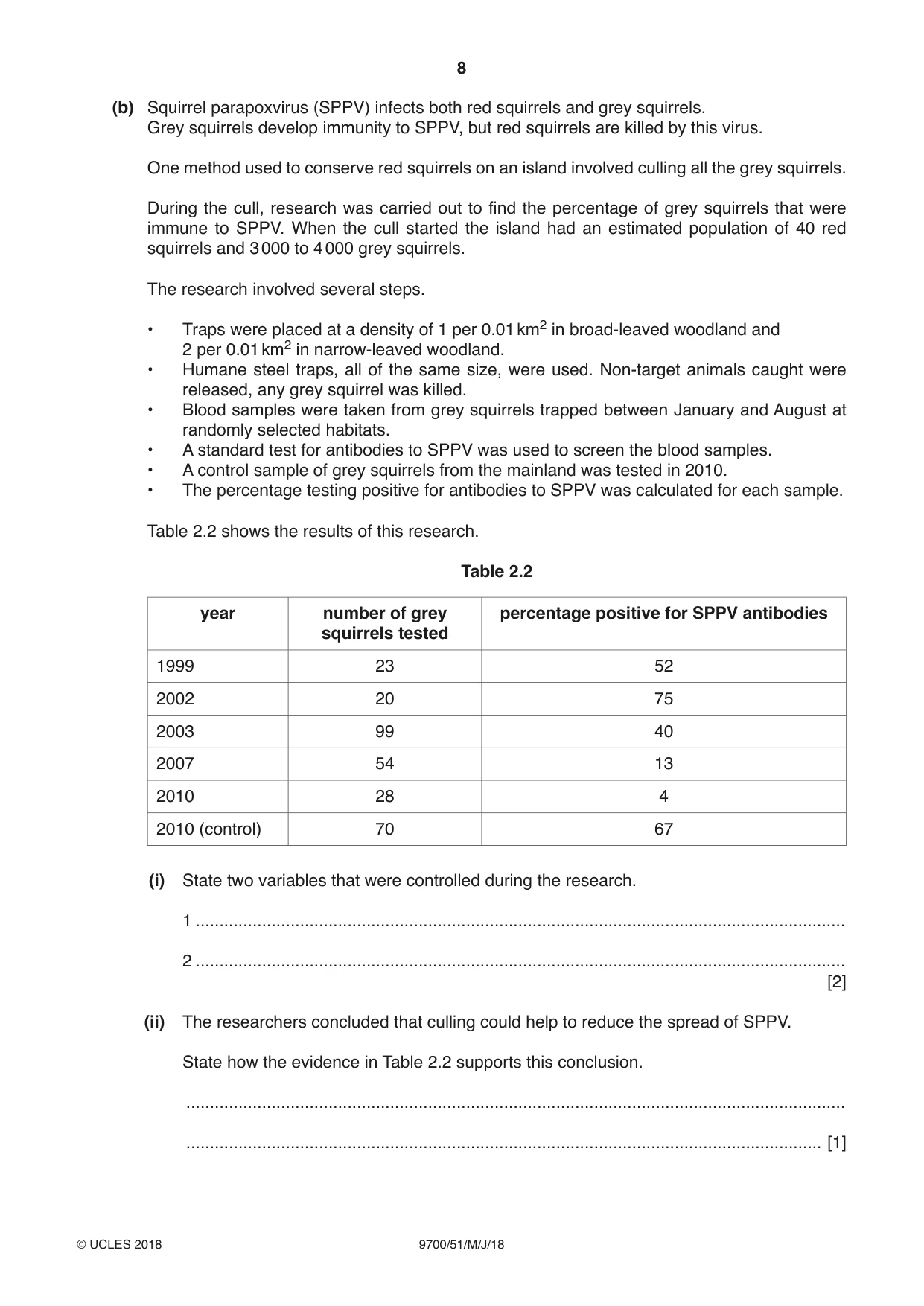 Cambridge A Level Biology 9700 2018 May/June Paper 5 · Variant 1 question paper, page 8 of 12