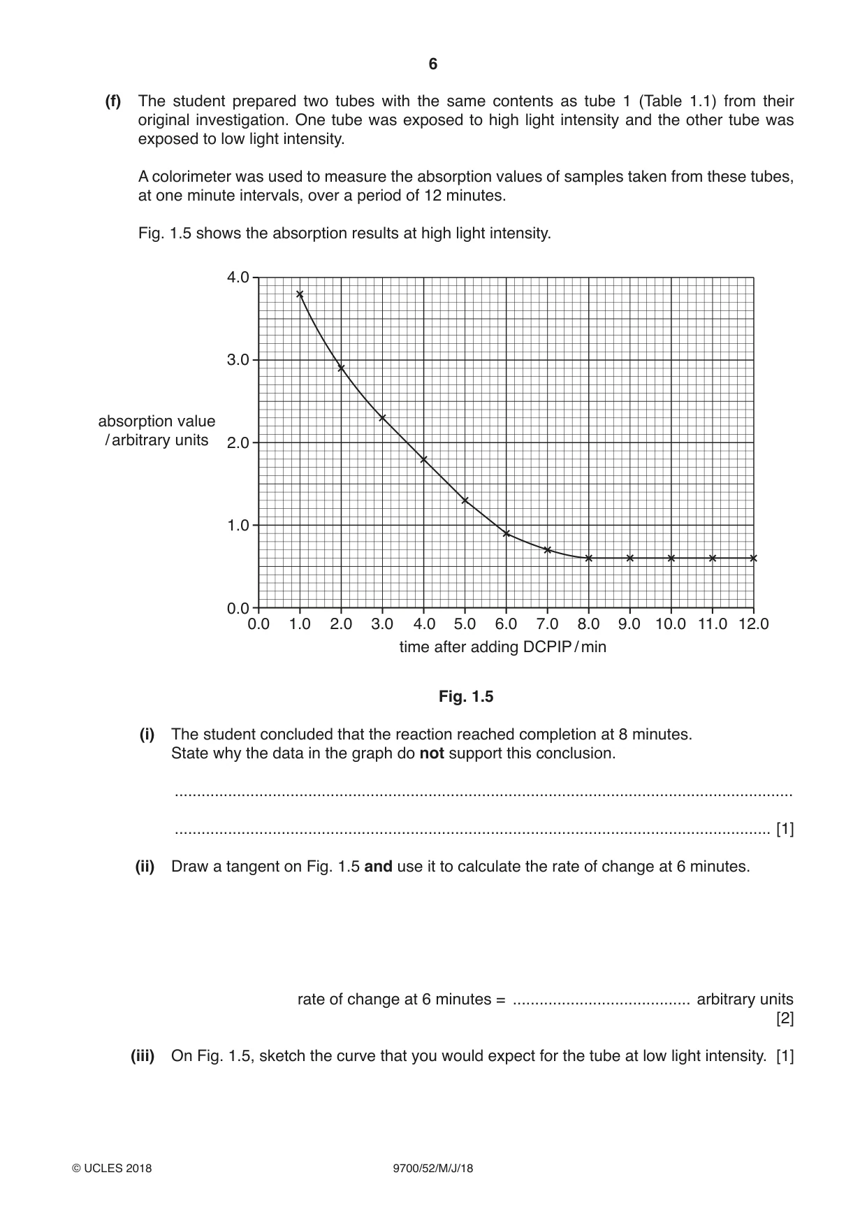 Cambridge A Level Biology 9700 2018 May/June Paper 5 · Variant 2 question paper, page 6 of 12