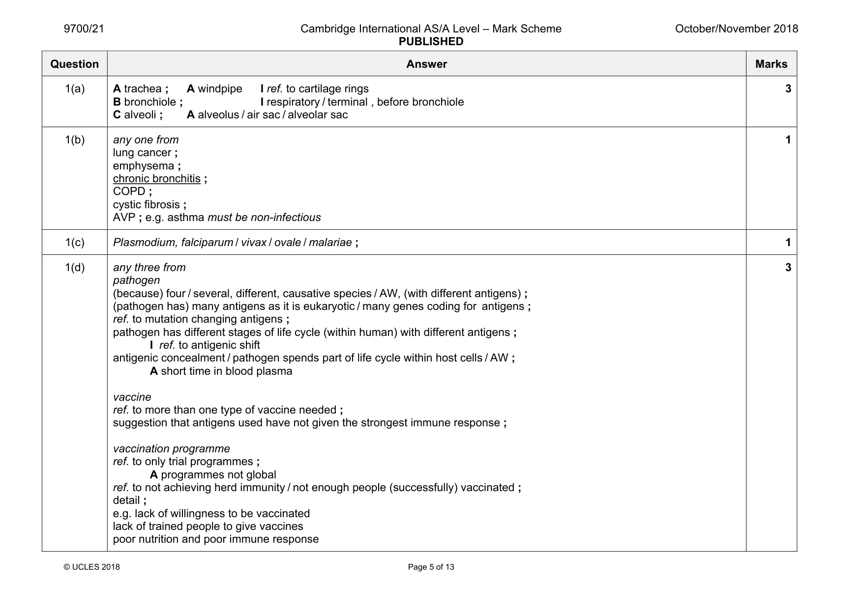 Mark scheme, page 5 of 13