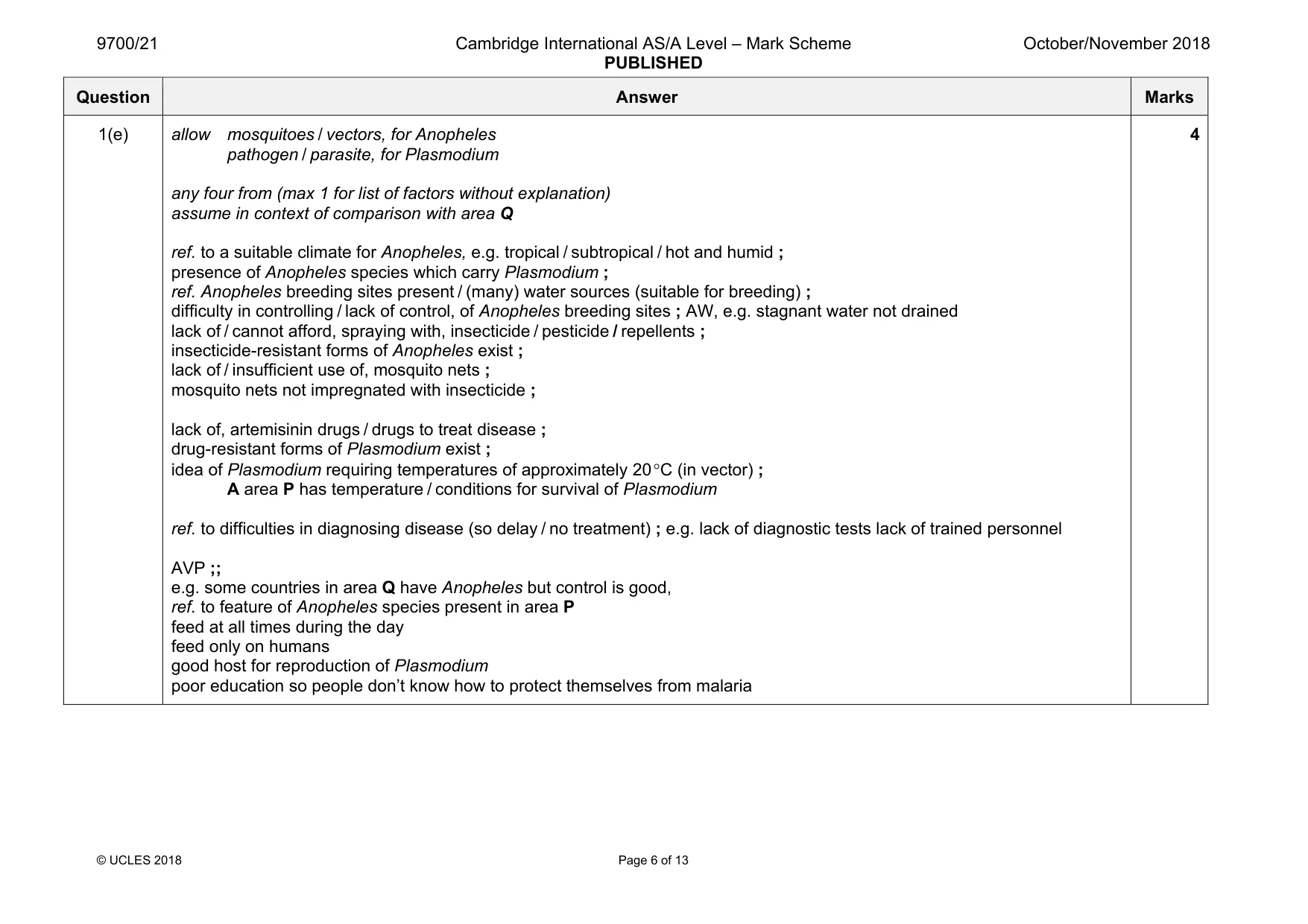 Mark scheme, page 6 of 13