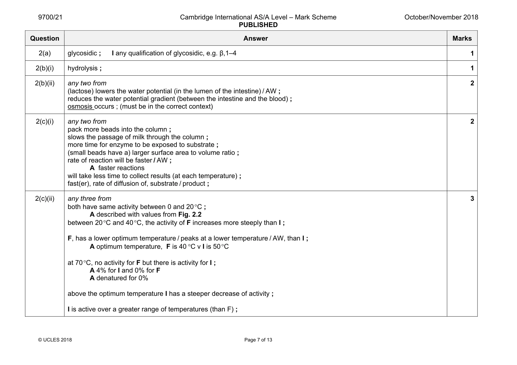Mark scheme, page 7 of 13