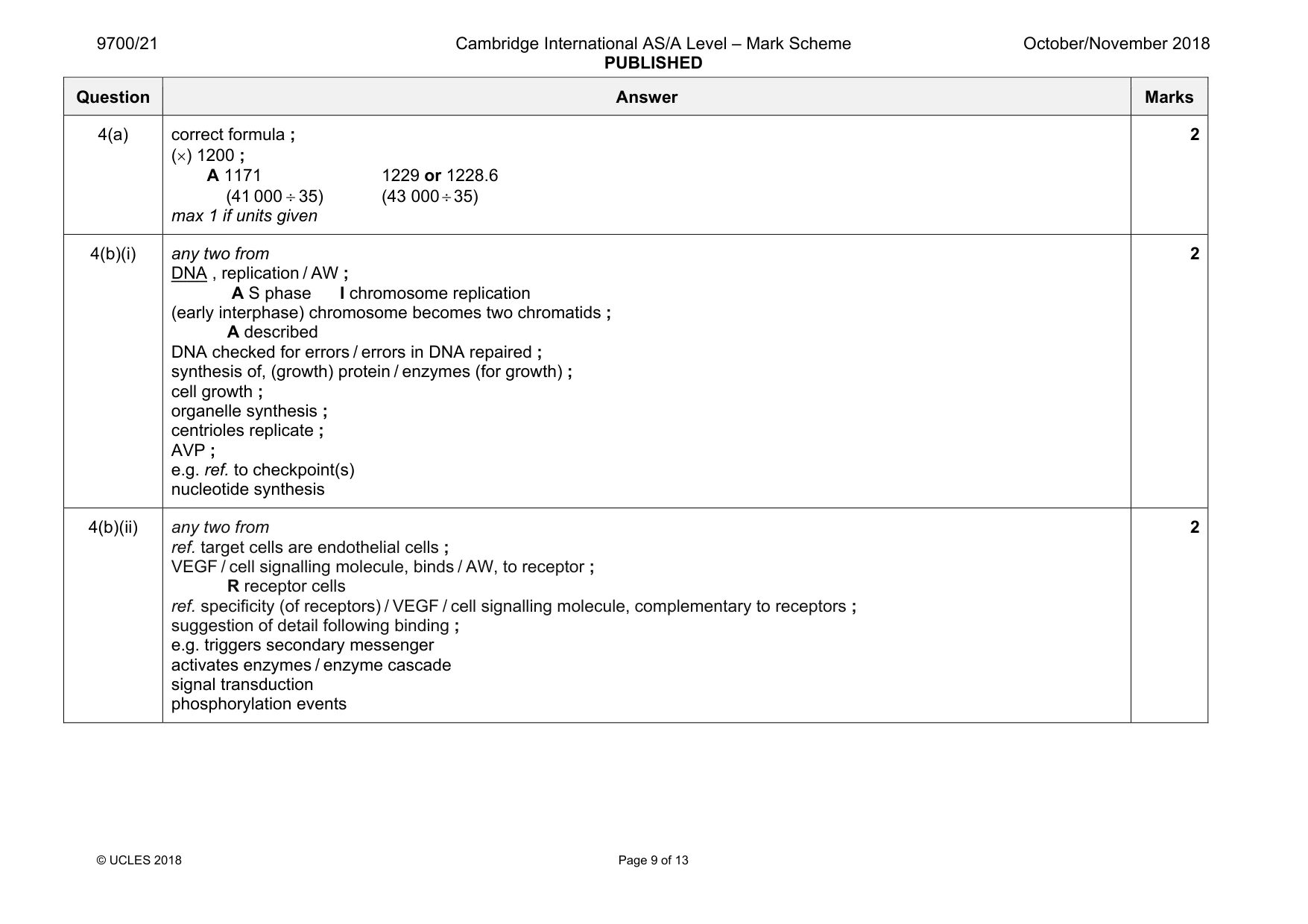 Mark scheme, page 9 of 13