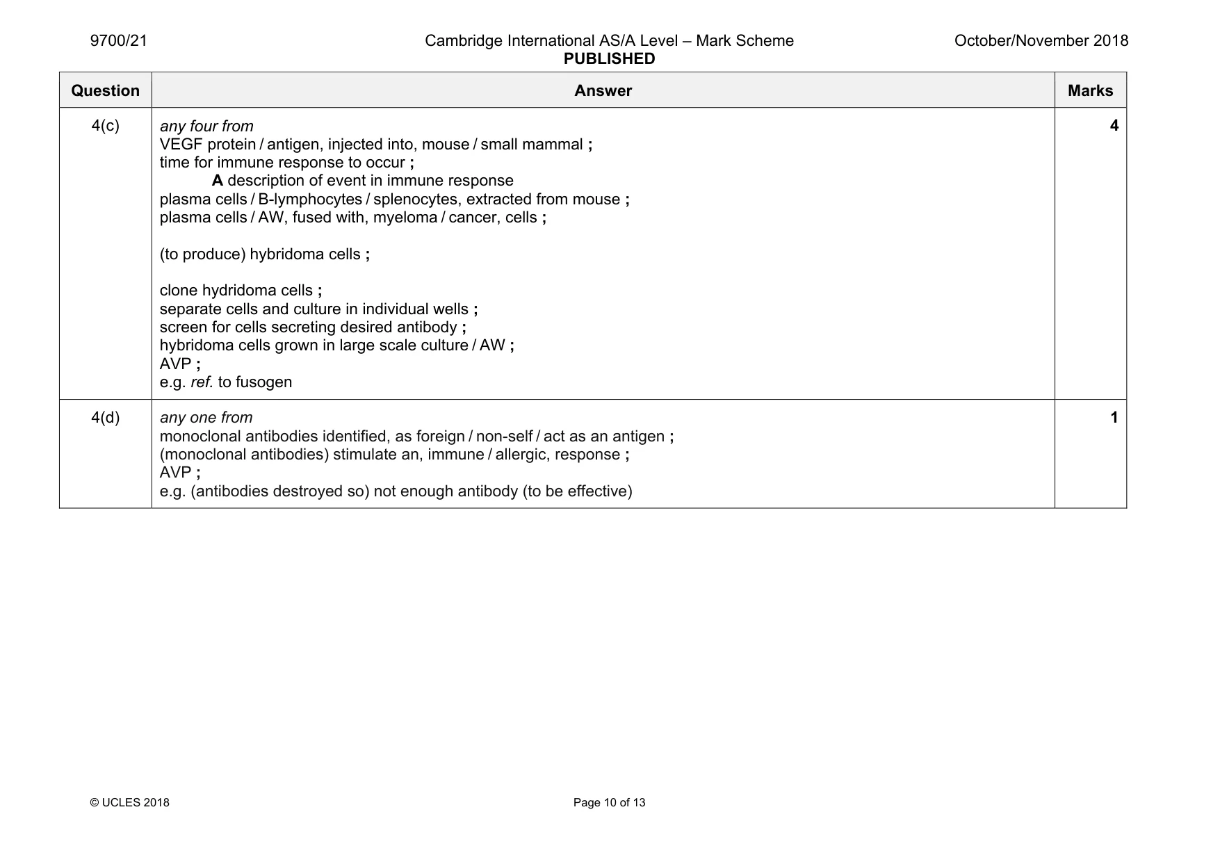 Mark scheme, page 10 of 13