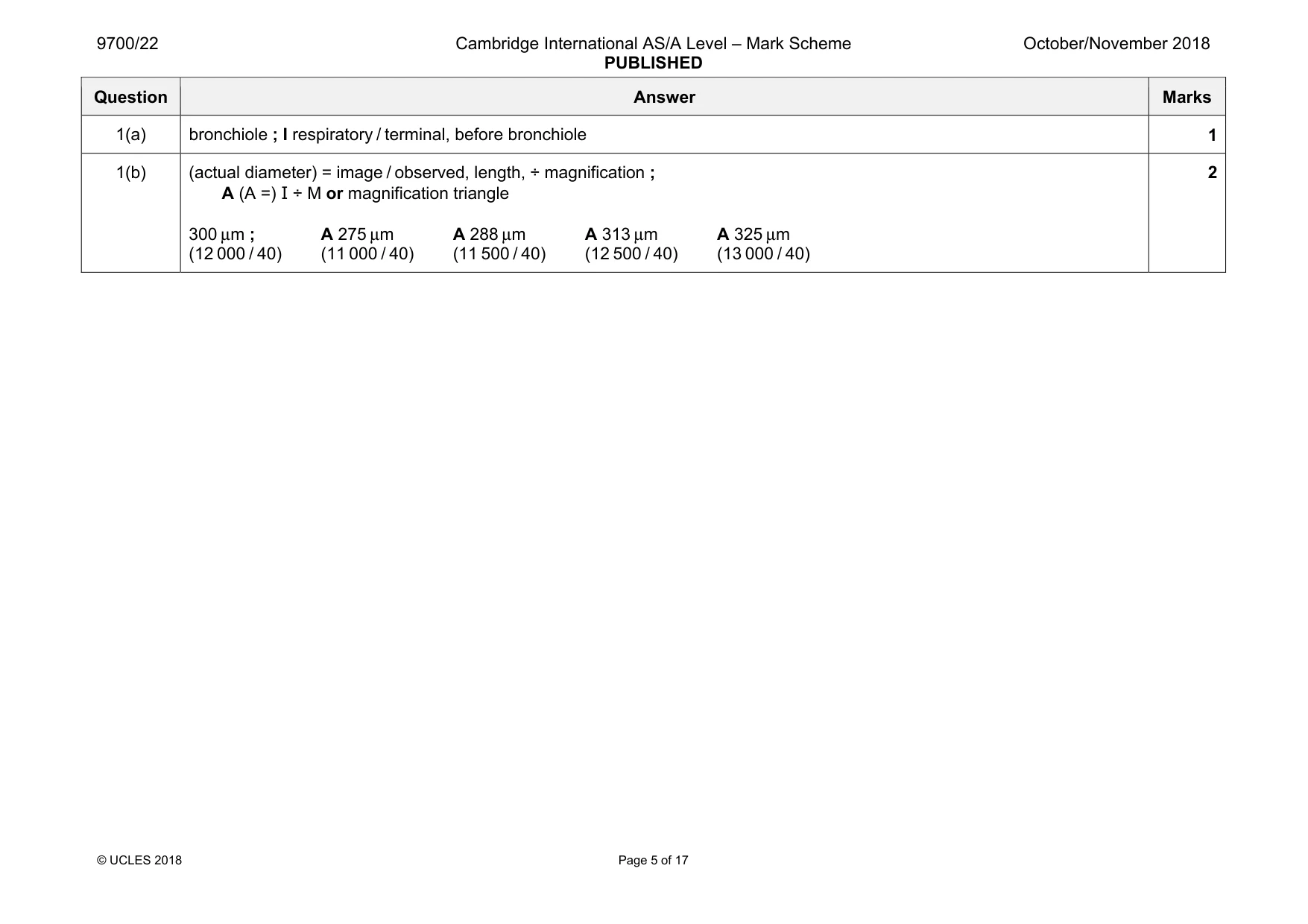 Mark scheme, page 5 of 17