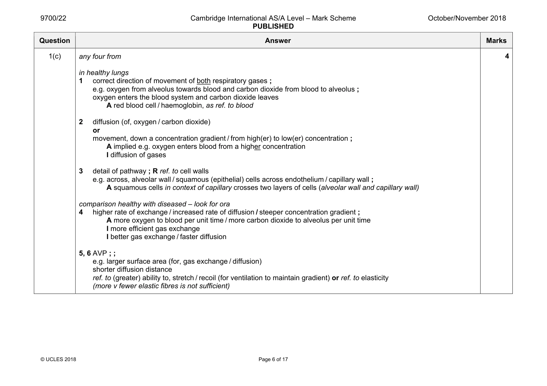 Mark scheme, page 6 of 17