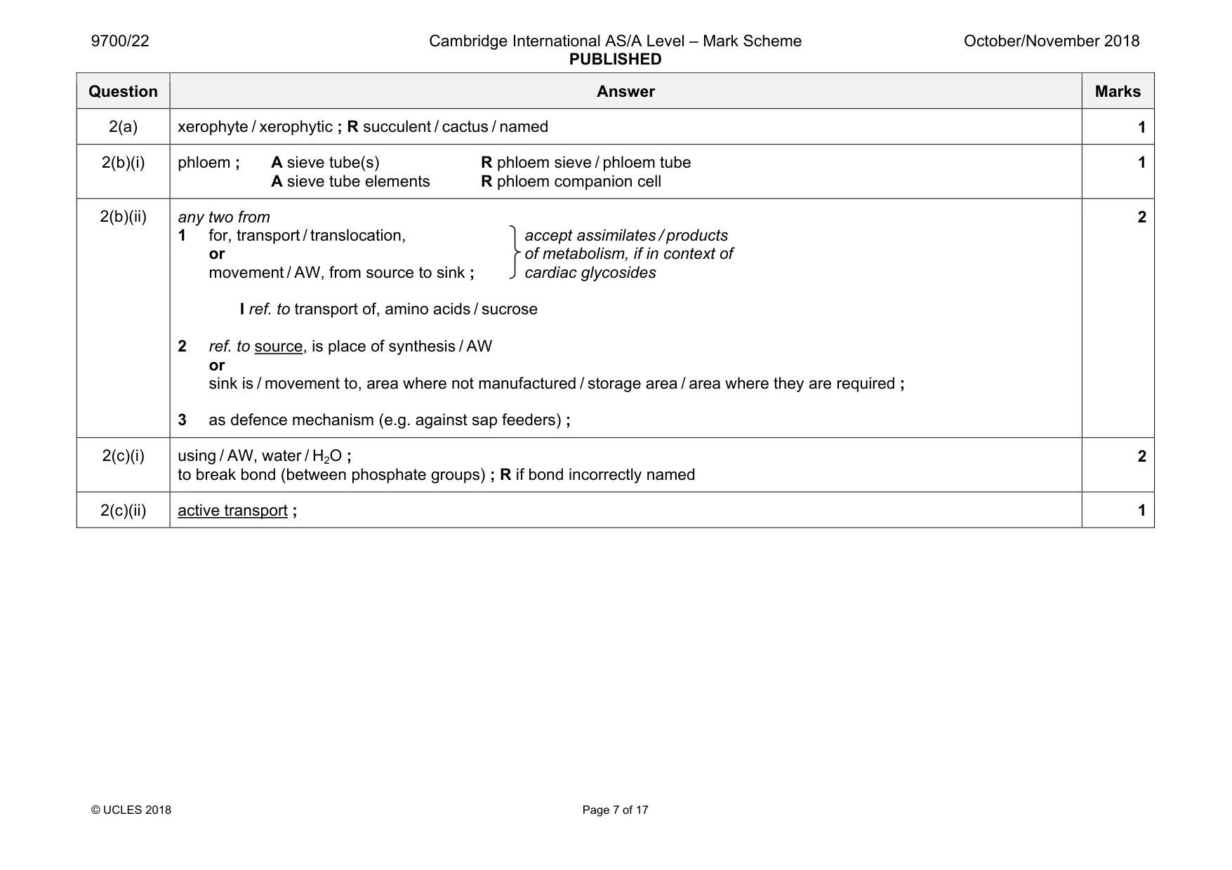 Mark scheme, page 7 of 17
