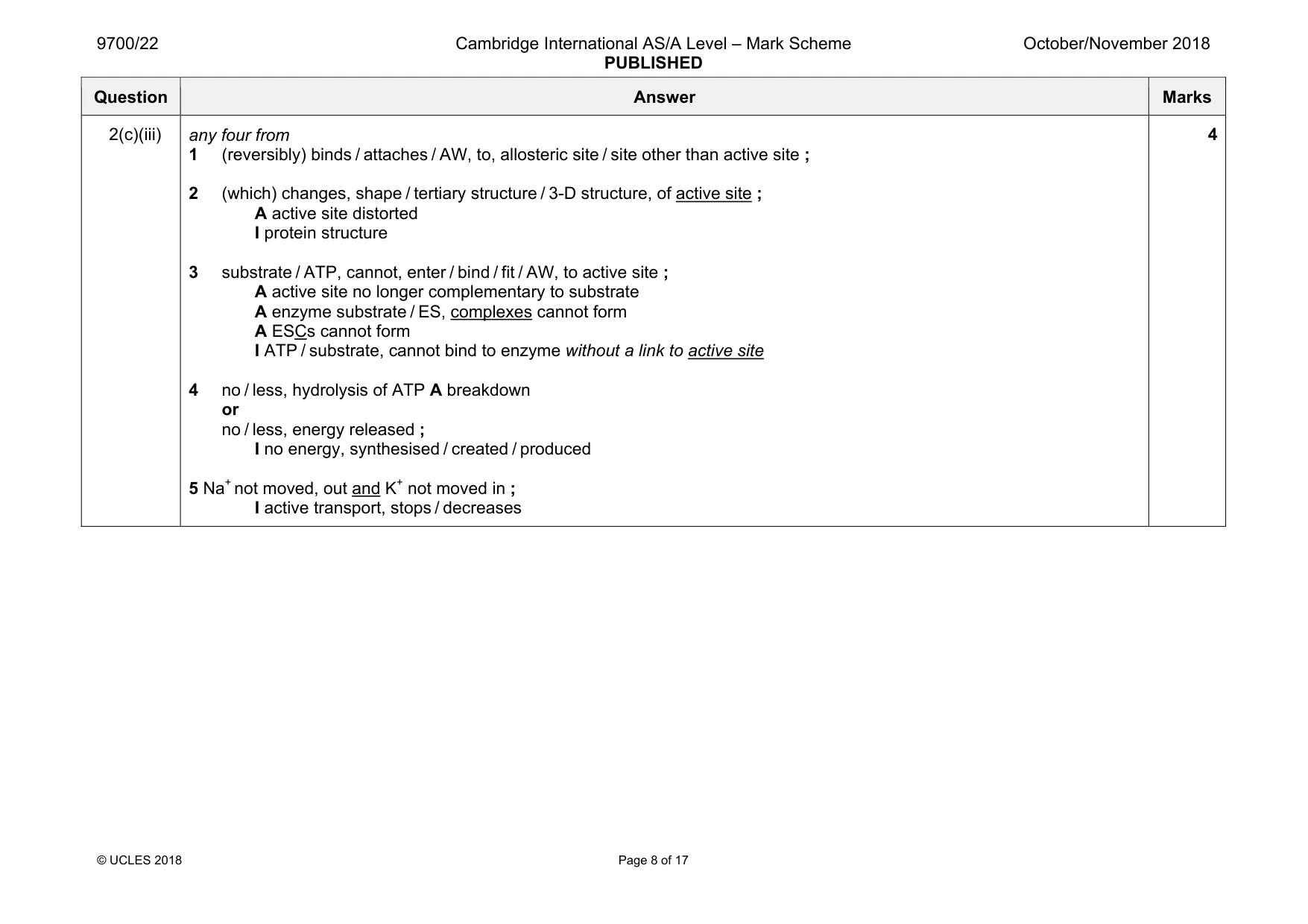 Mark scheme, page 8 of 17