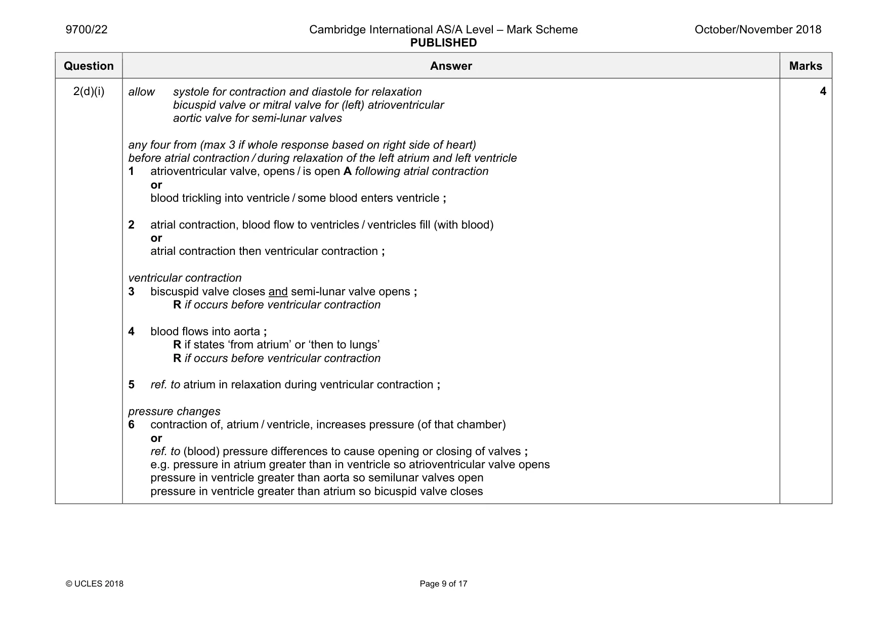 Mark scheme, page 9 of 17