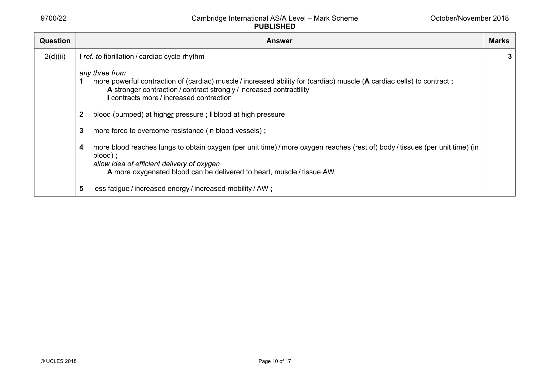 Mark scheme, page 10 of 17