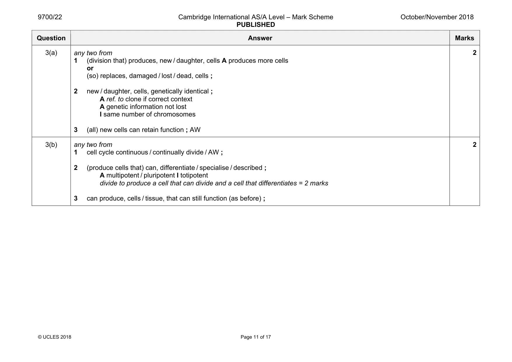 Mark scheme, page 11 of 17