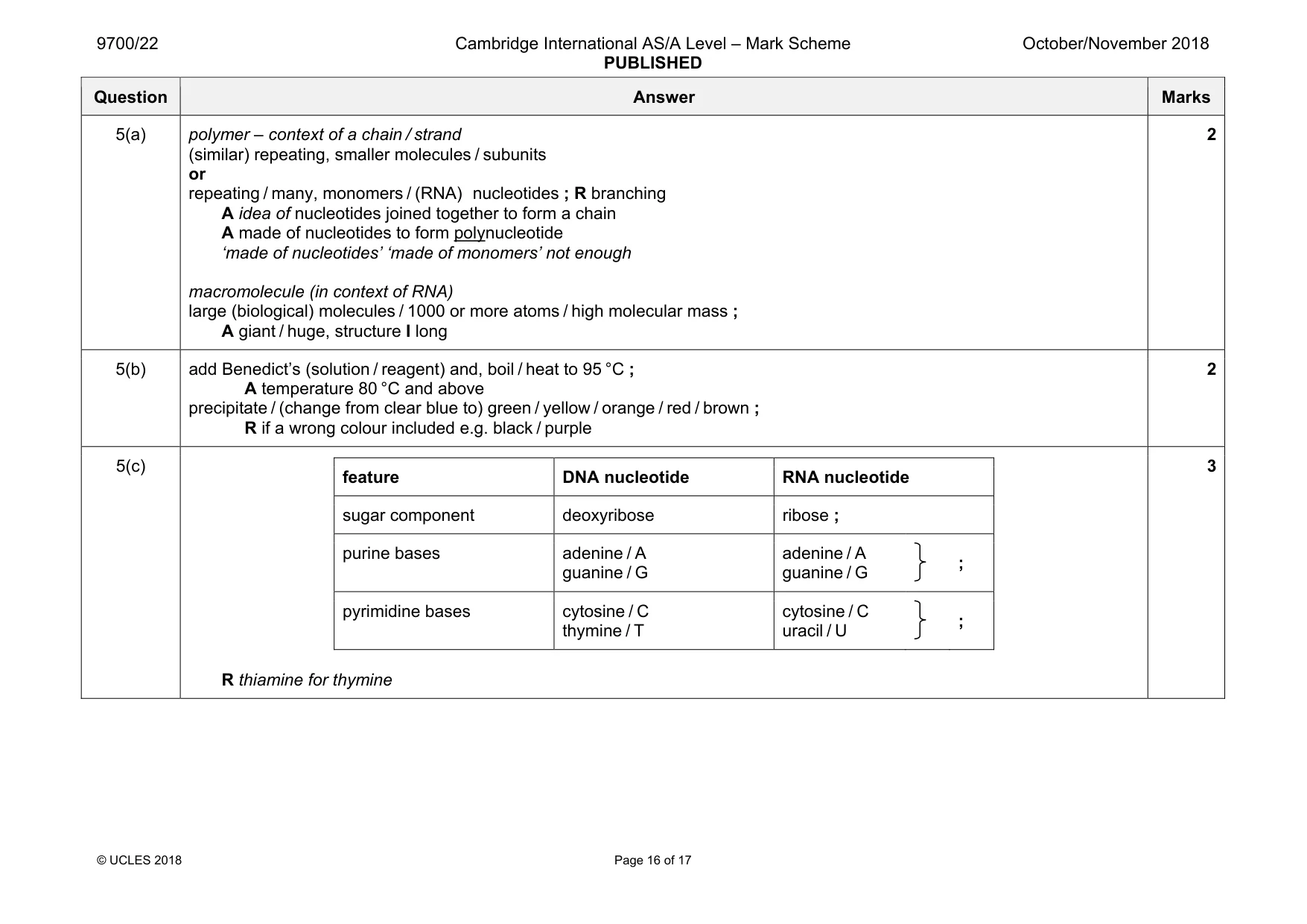 Mark scheme, page 16 of 17