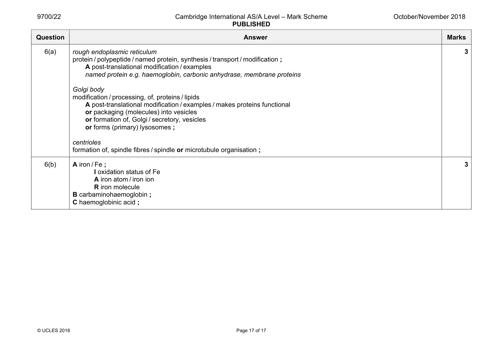 Mark scheme, page 17 of 17