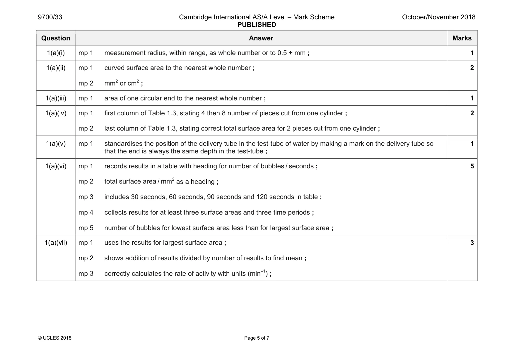 Mark scheme, page 5 of 7