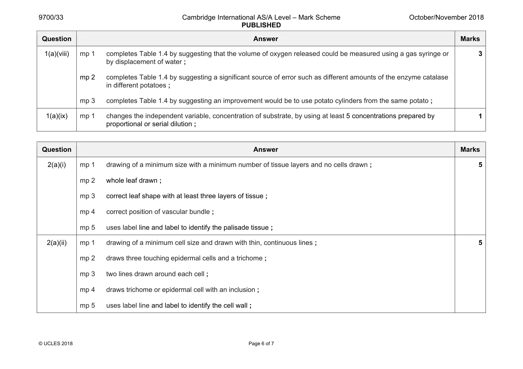 Mark scheme, page 6 of 7