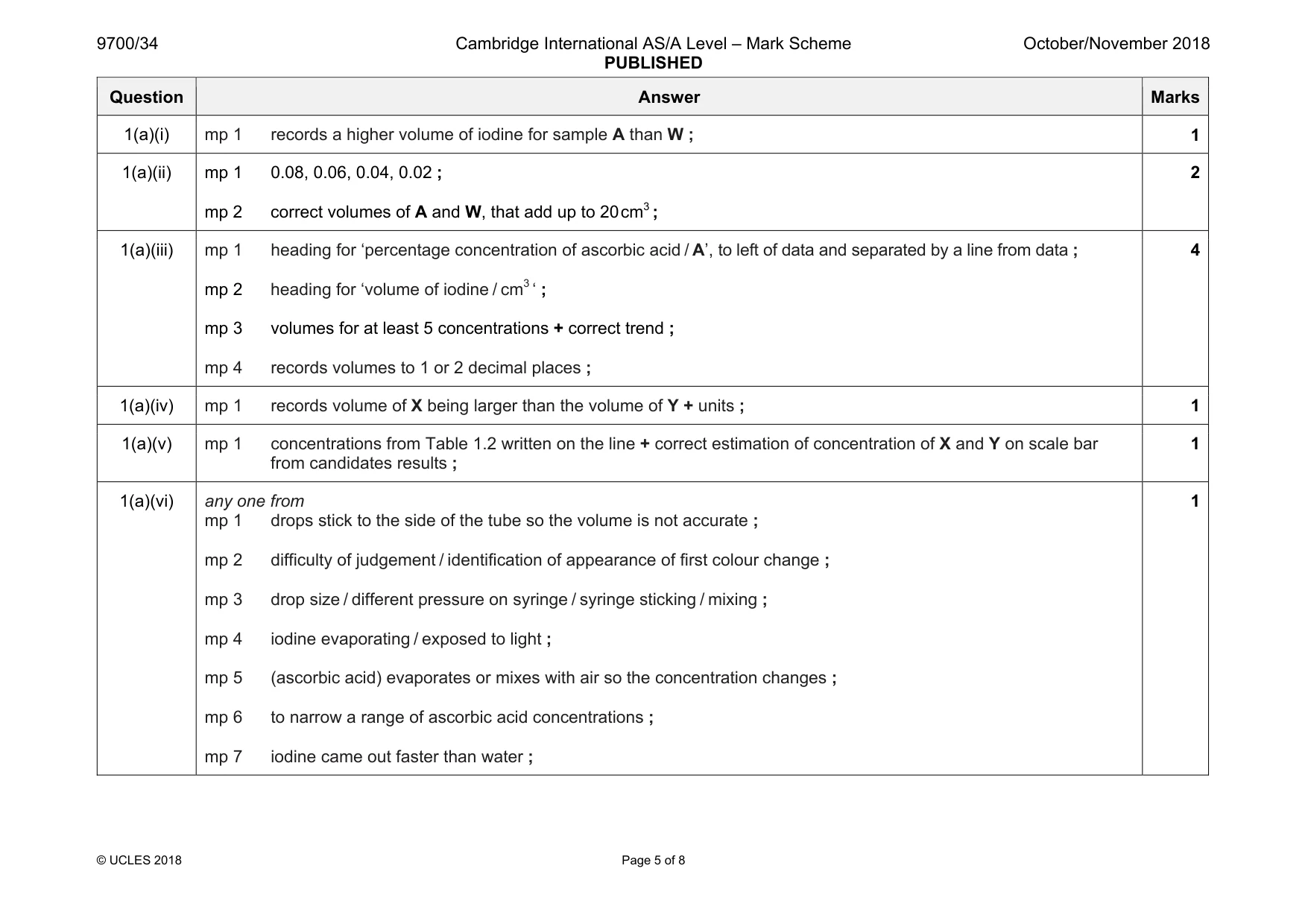 Mark scheme, page 5 of 8