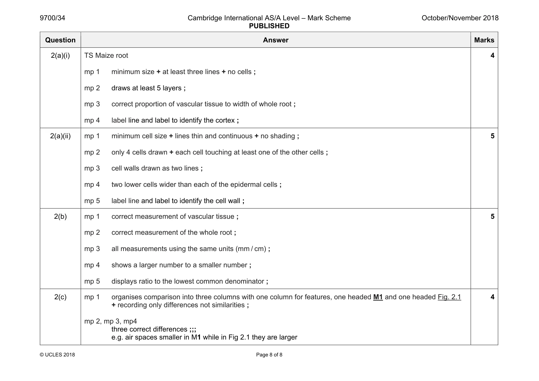 Mark scheme, page 8 of 8