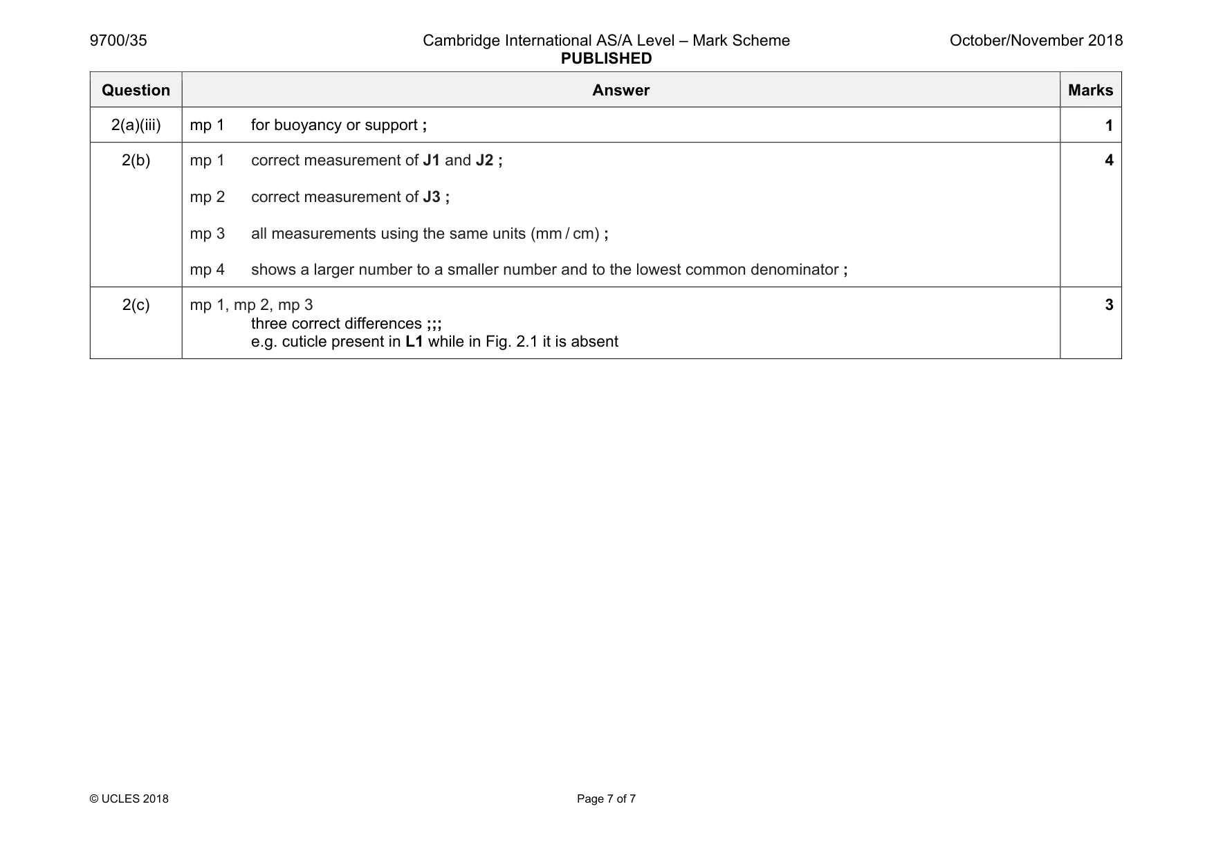 Mark scheme, page 7 of 7