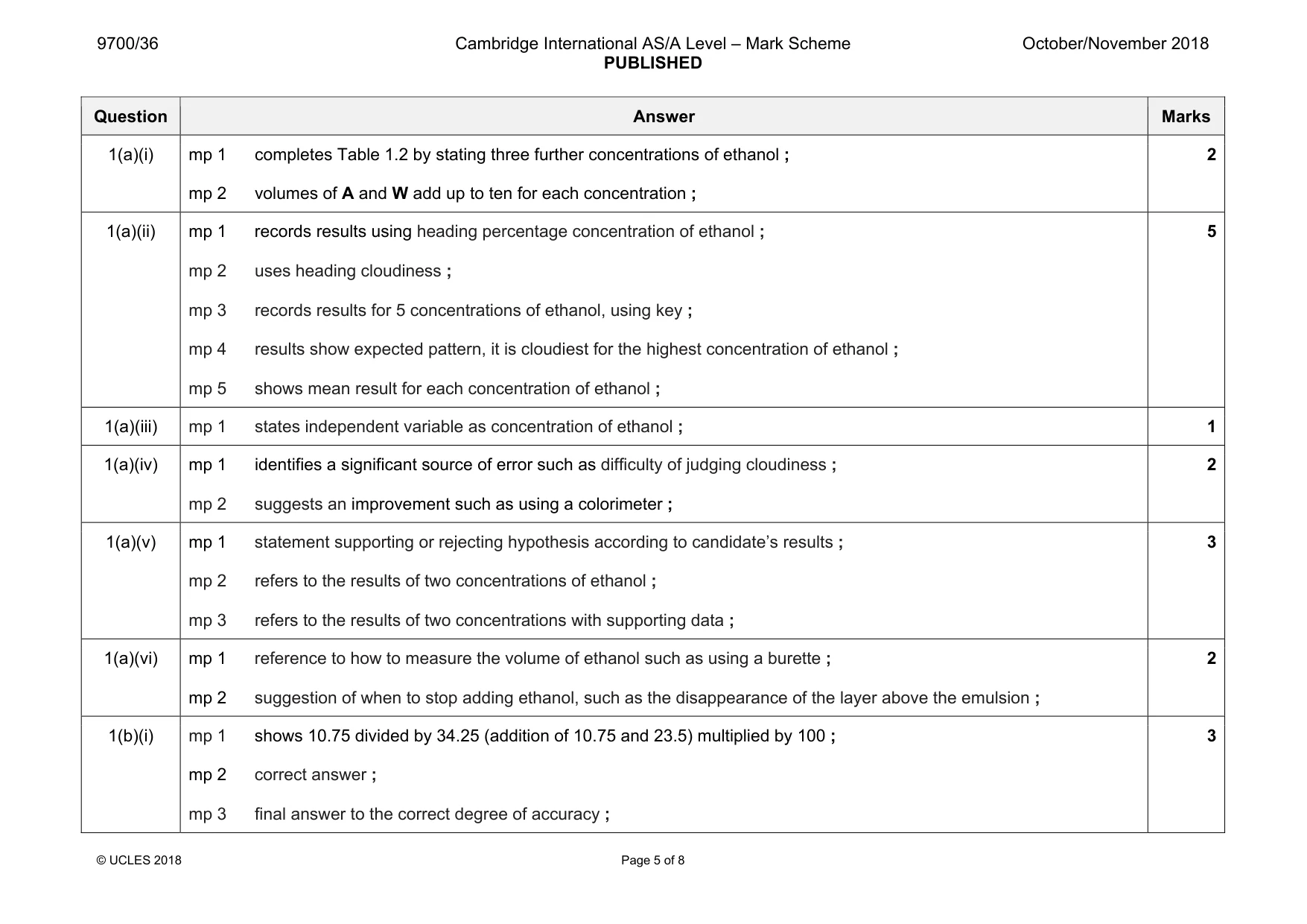 Mark scheme, page 5 of 8