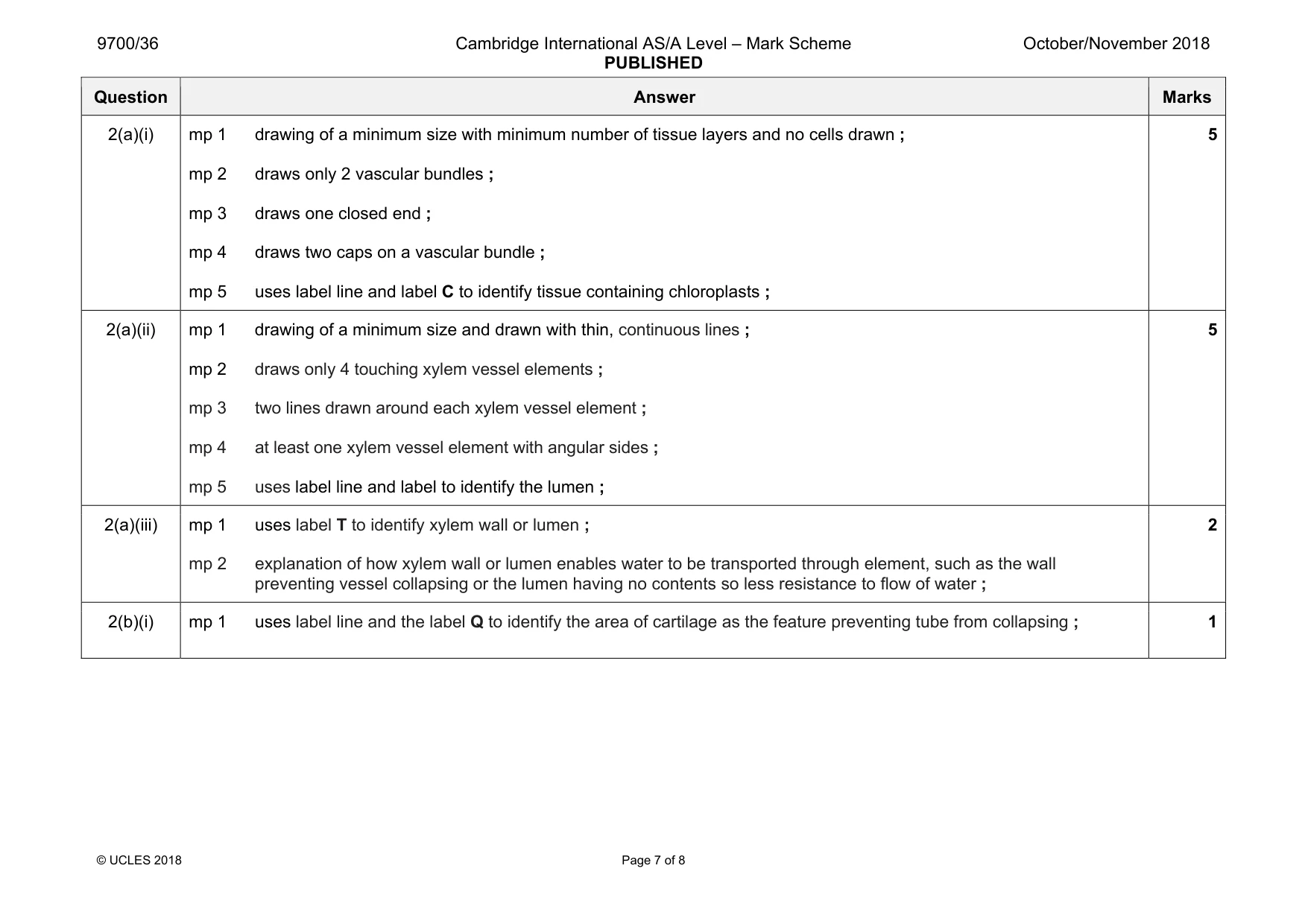 Mark scheme, page 7 of 8