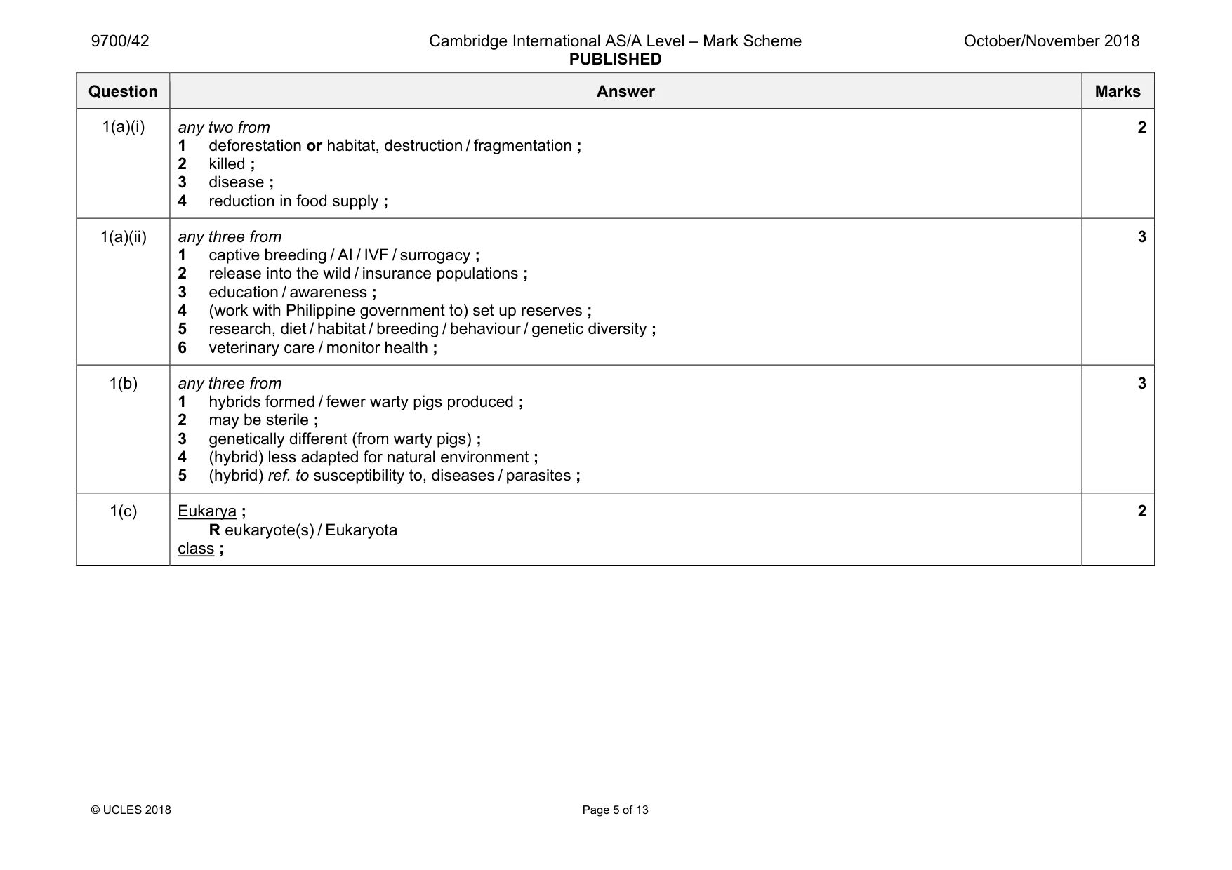 Mark scheme, page 5 of 13