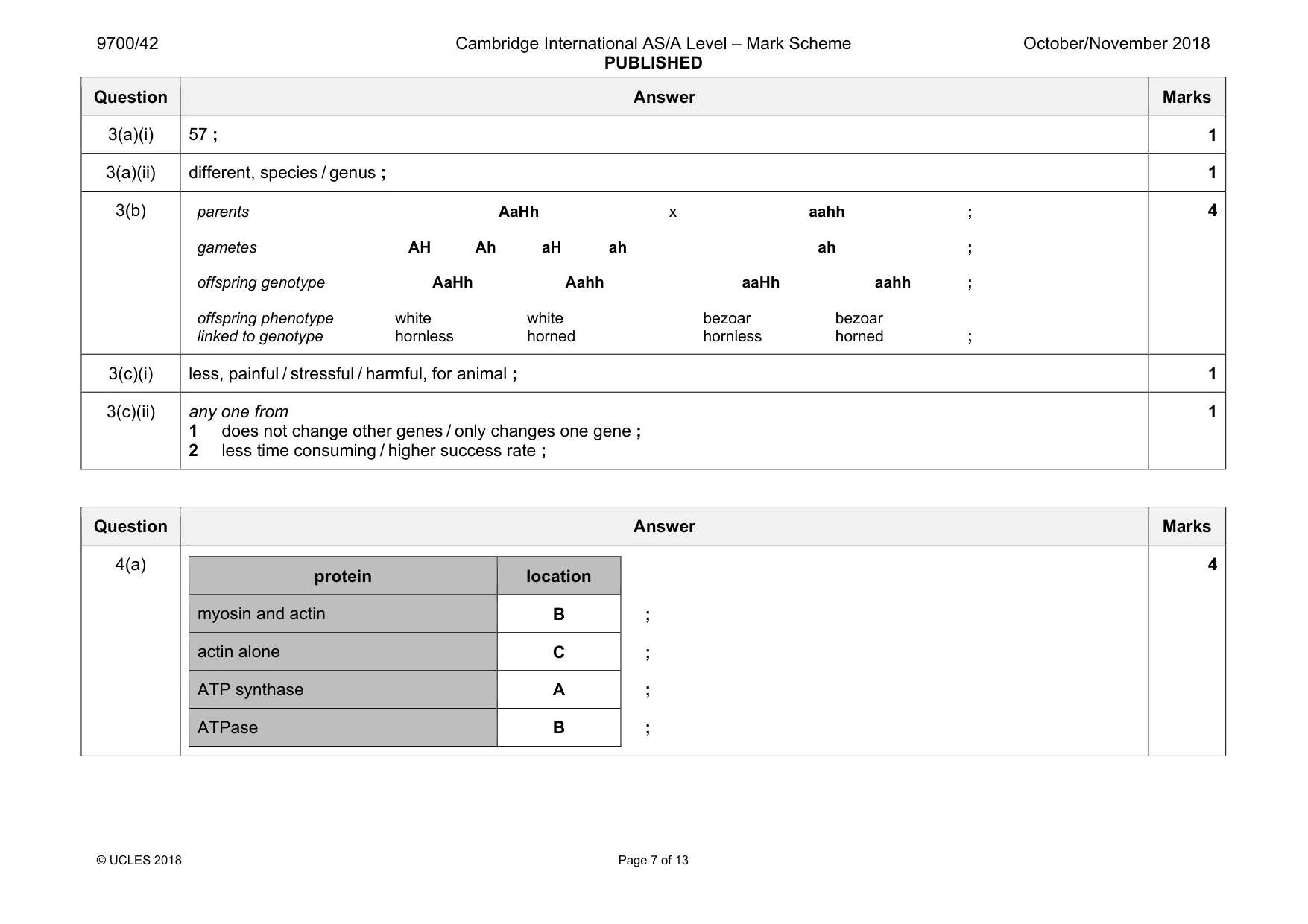 Mark scheme, page 7 of 13