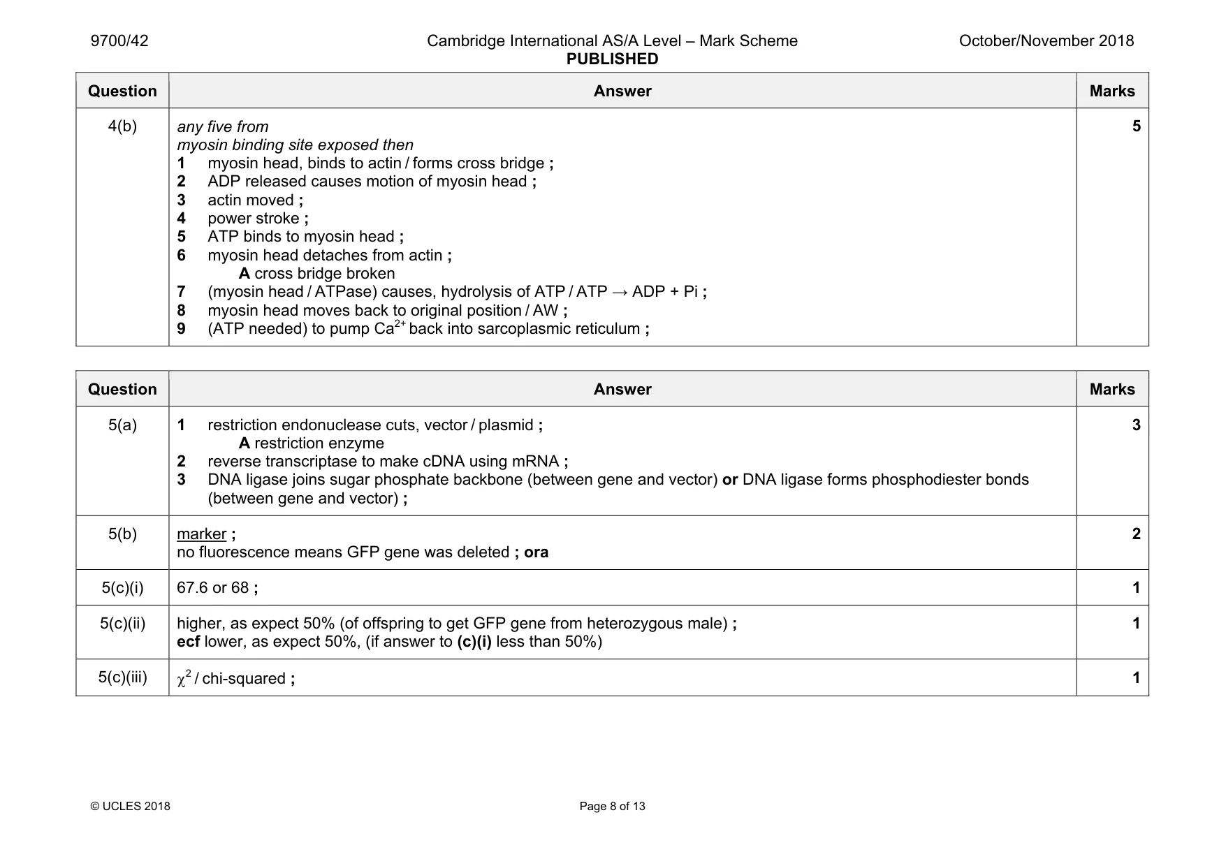 Mark scheme, page 8 of 13
