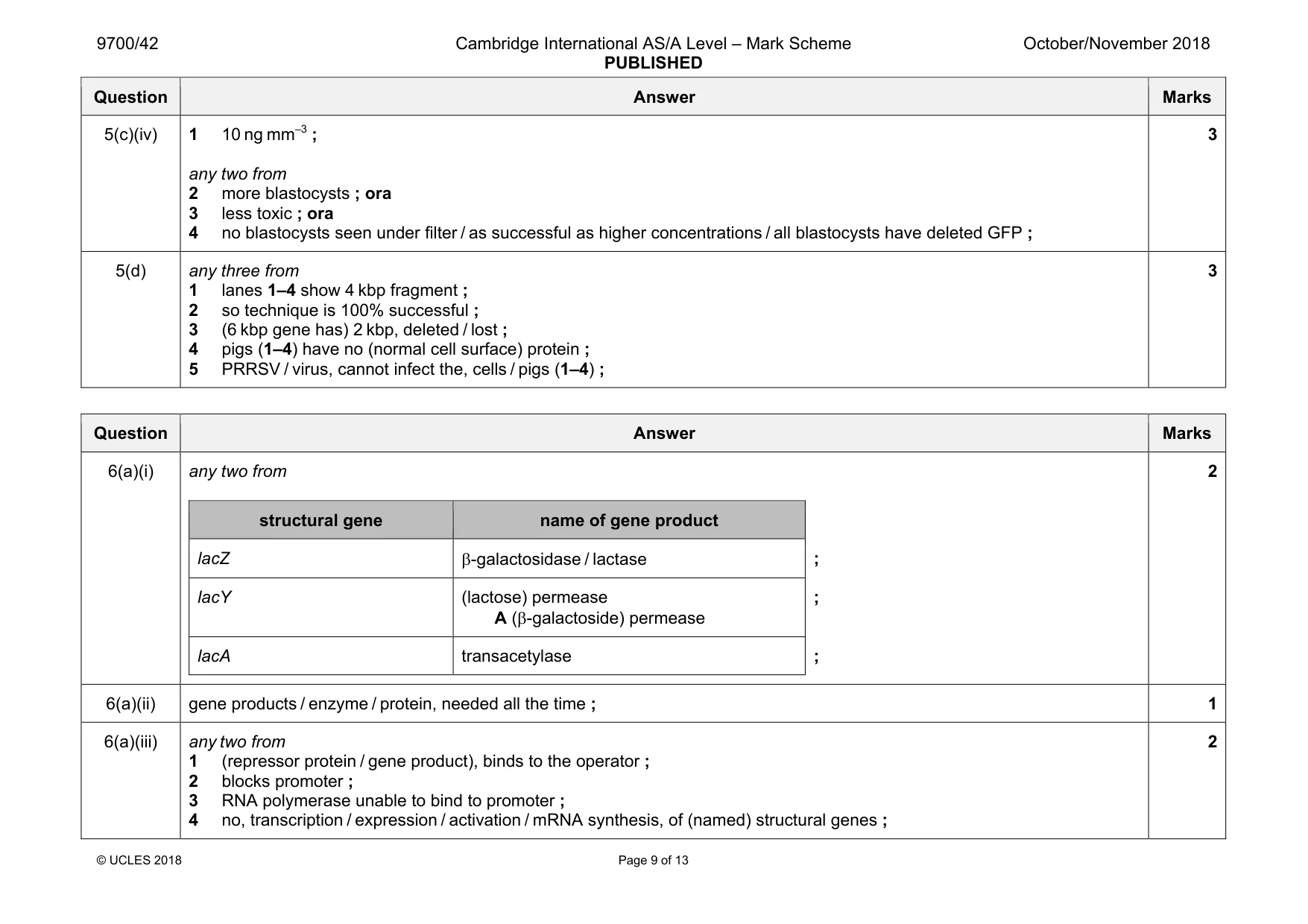 Mark scheme, page 9 of 13