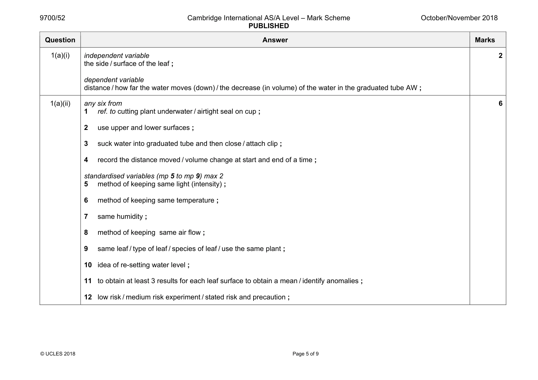 Mark scheme, page 5 of 9