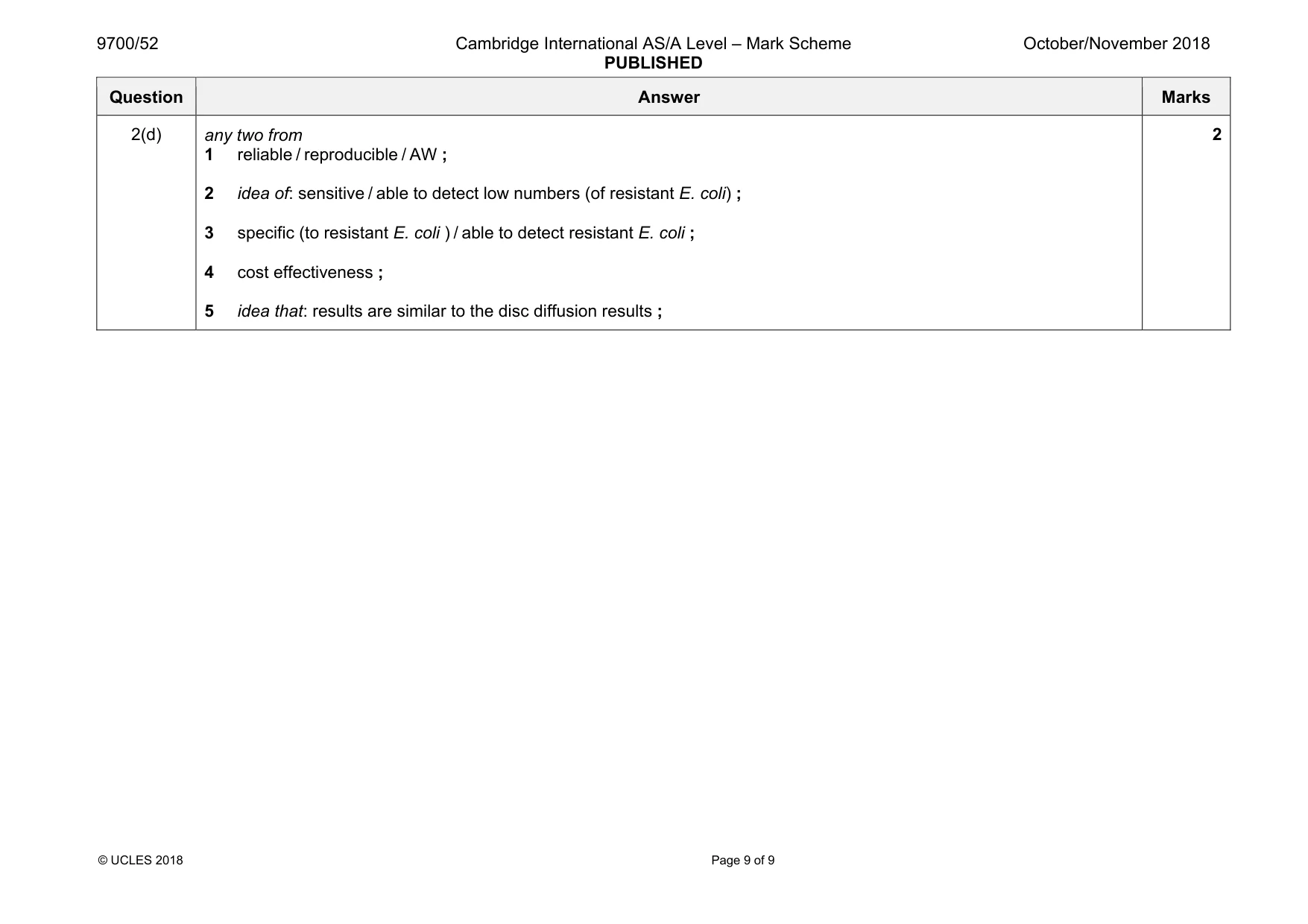 Mark scheme, page 9 of 9
