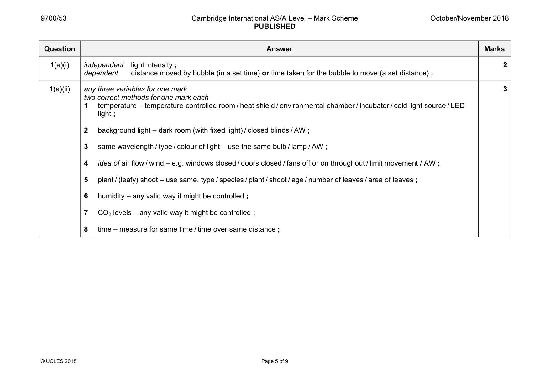 Mark scheme, page 5 of 9
