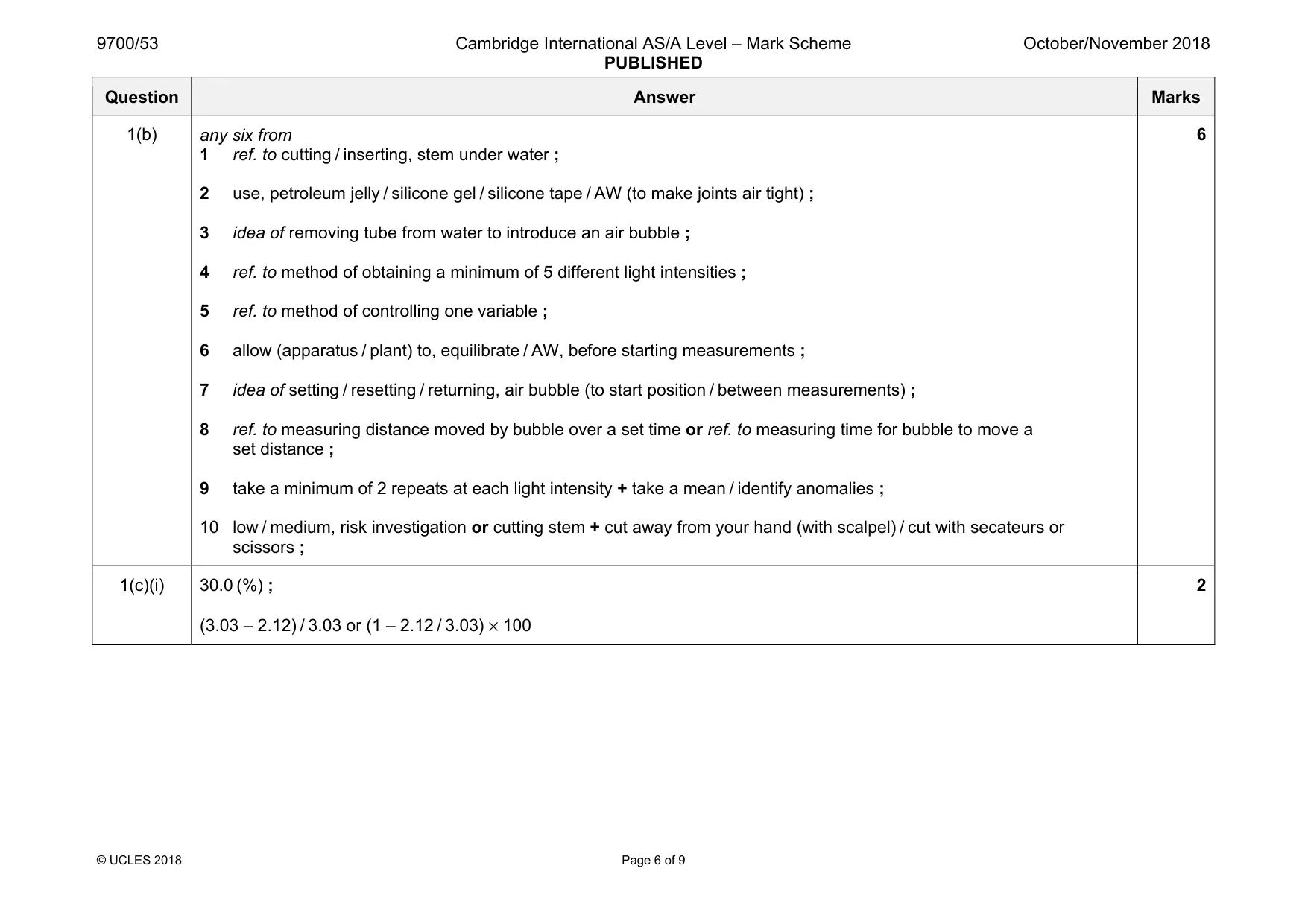 Mark scheme, page 6 of 9